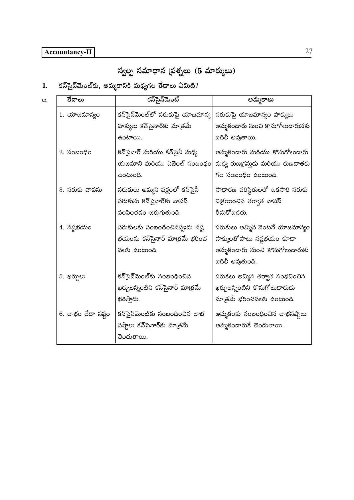 TS SCERT Inter 2nd Year Commerce &Accts II yr TM Path 1 (Telugu Medium) Text Book - Page 32
