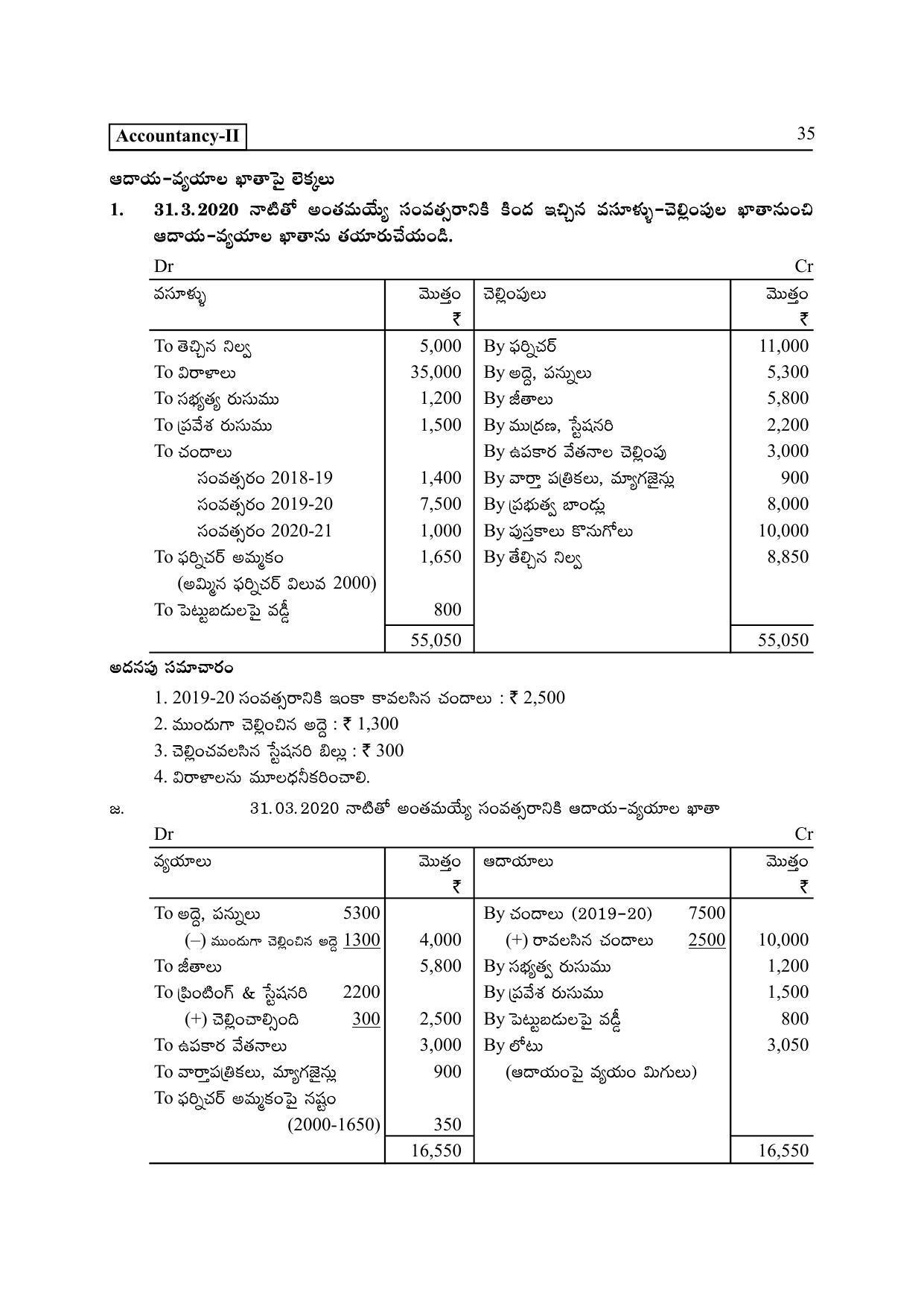 TS SCERT Inter 2nd Year Commerce &Accts II yr TM Path 1 (Telugu Medium) Text Book - Page 40