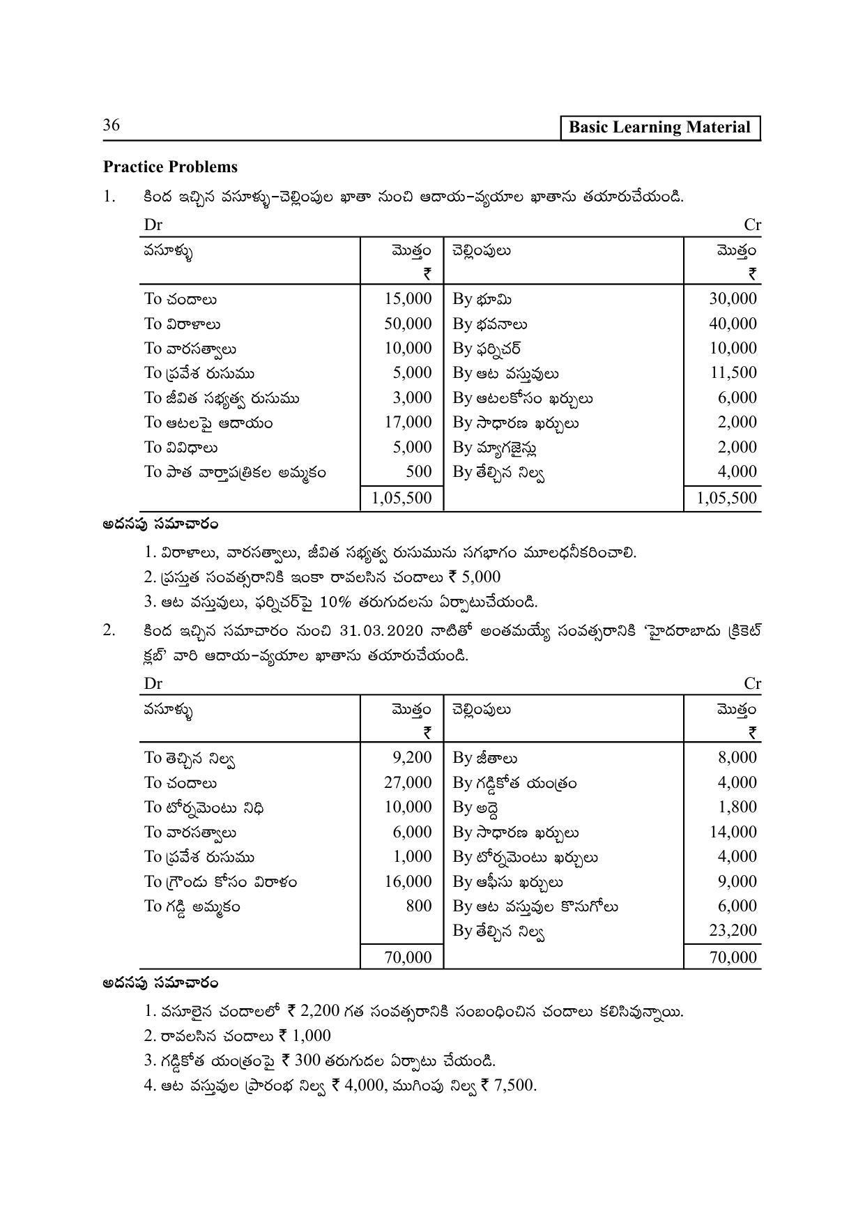 TS SCERT Inter 2nd Year Commerce &Accts II yr TM Path 1 (Telugu Medium) Text Book - Page 41