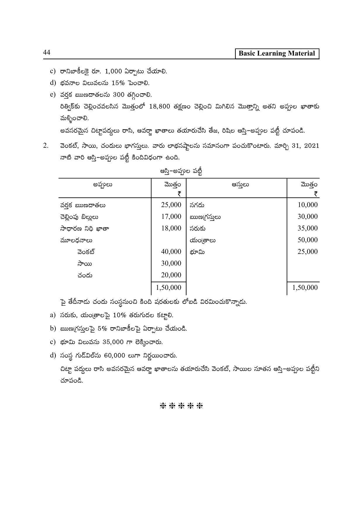 TS SCERT Inter 2nd Year Commerce &Accts II yr TM Path 1 (Telugu Medium) Text Book - Page 49