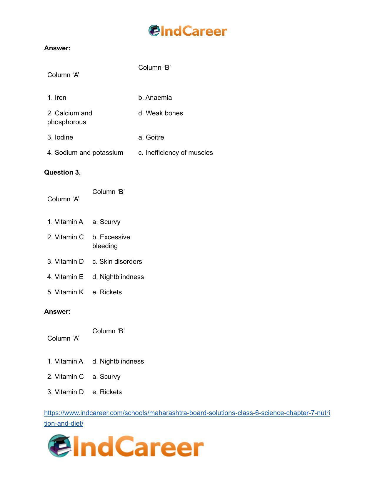 Maharashtra Board Solutions Class 6-Science: Chapter 7- Nutrition and Diet - Page 12