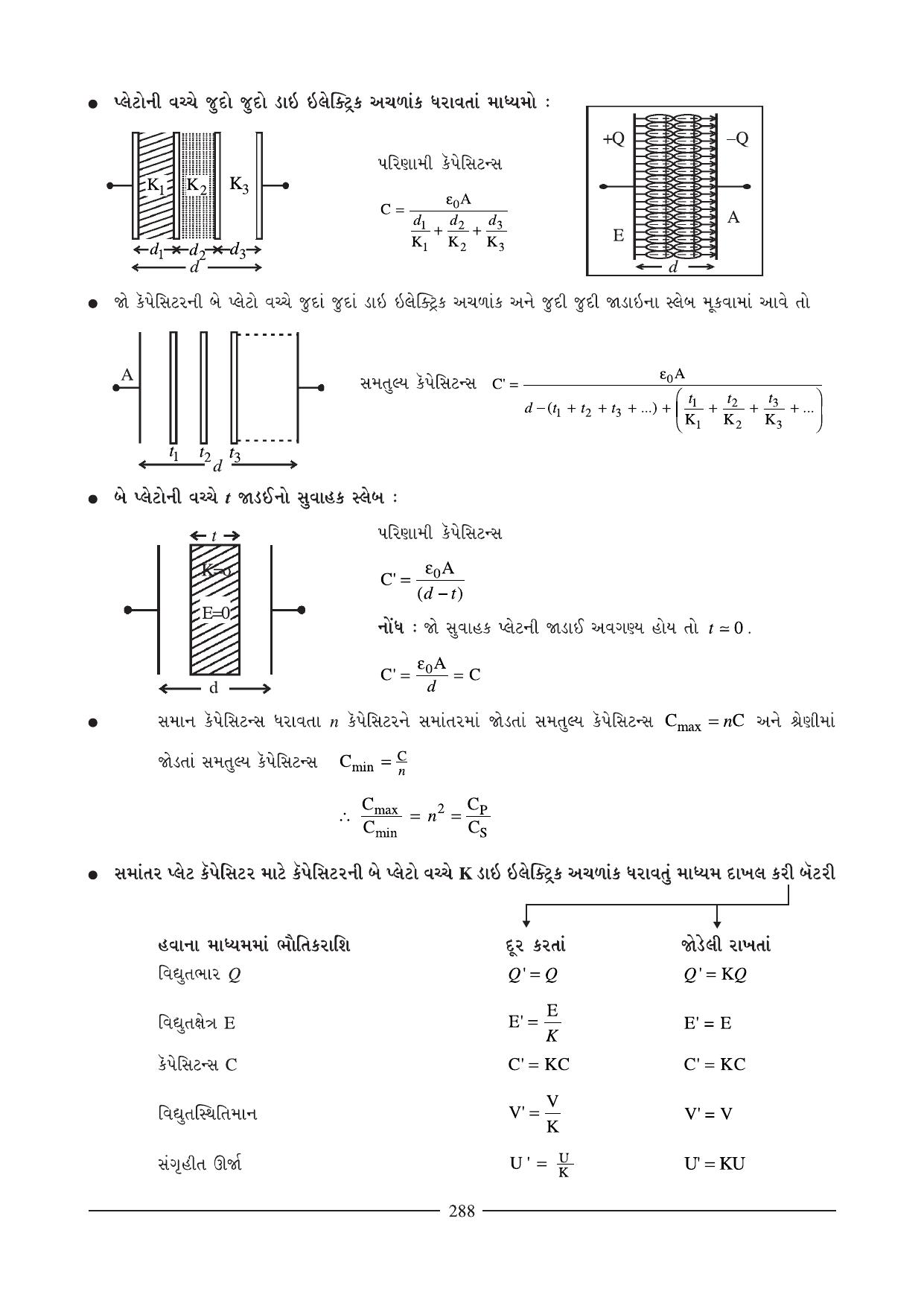 GSEB HSC Physics Question Paper (Gujarati Medium)- Chapter 11 (02) - Page 25