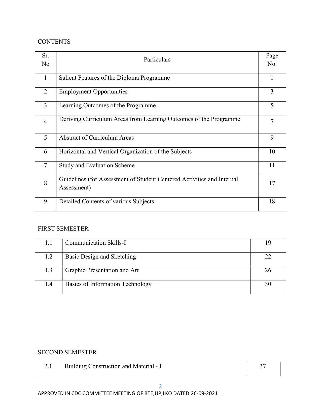SYLLABUS FOR SEMESTER SYSTEM EFFECTIVE FROM (2021-2022) - INTERIOR DESIGN AND DECORATION - Page 2