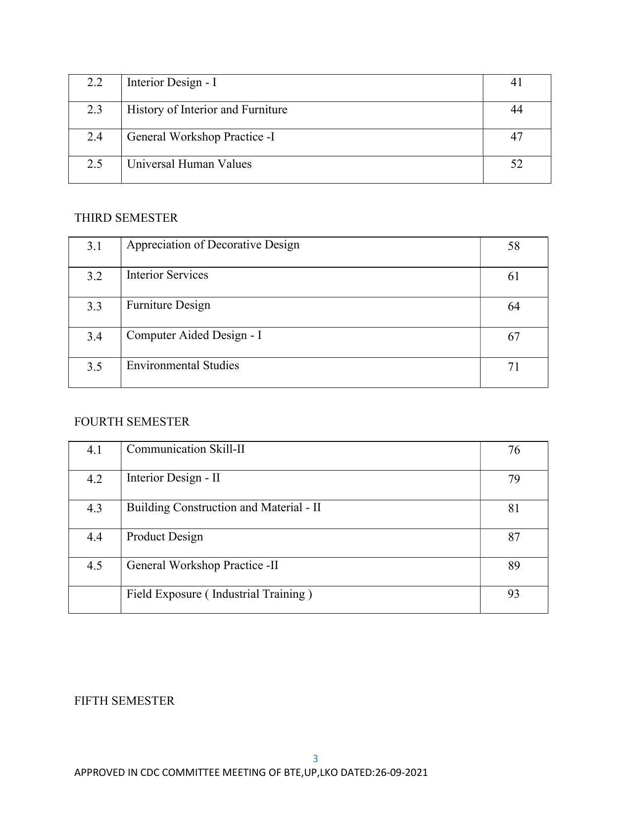 SYLLABUS FOR SEMESTER SYSTEM EFFECTIVE FROM (2021-2022) - INTERIOR DESIGN AND DECORATION - Page 3