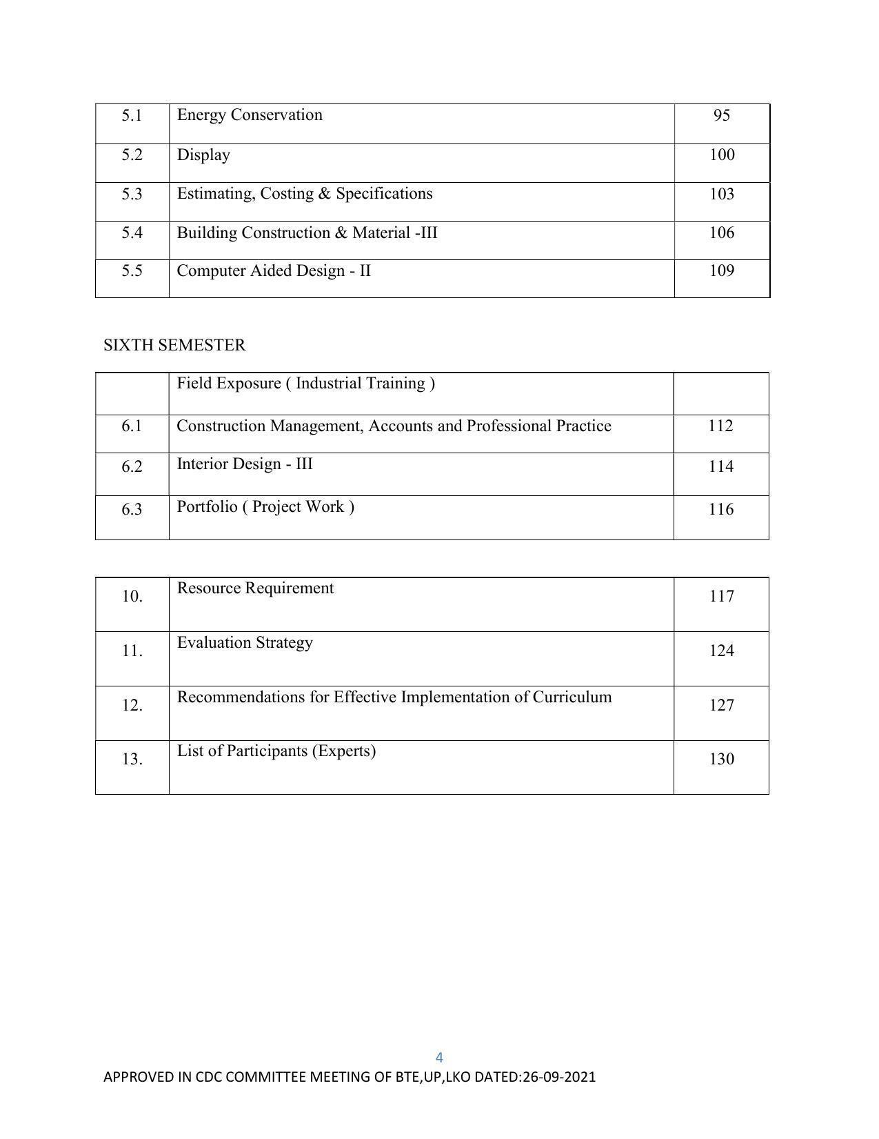 SYLLABUS FOR SEMESTER SYSTEM EFFECTIVE FROM (2021-2022) - INTERIOR DESIGN AND DECORATION - Page 4