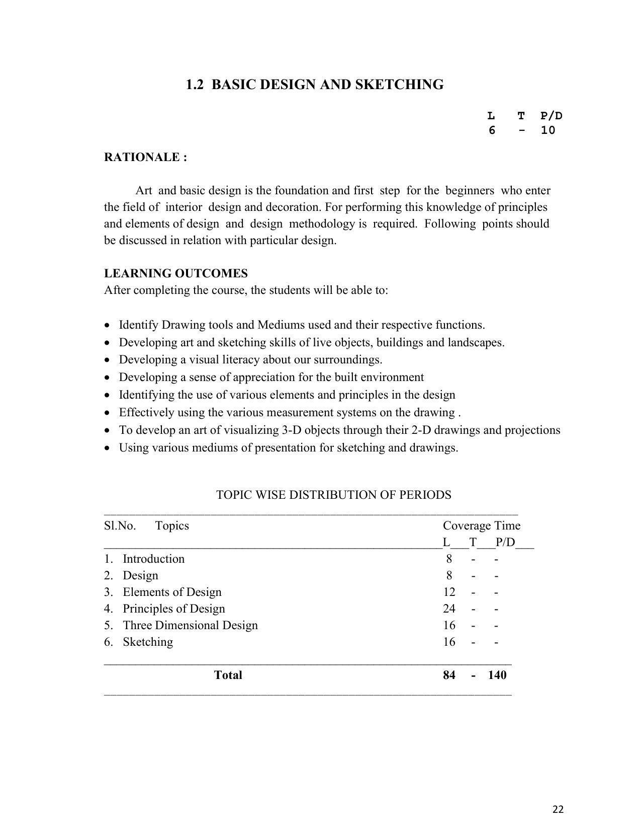 SYLLABUS FOR SEMESTER SYSTEM EFFECTIVE FROM (2021-2022) - INTERIOR DESIGN AND DECORATION - Page 26