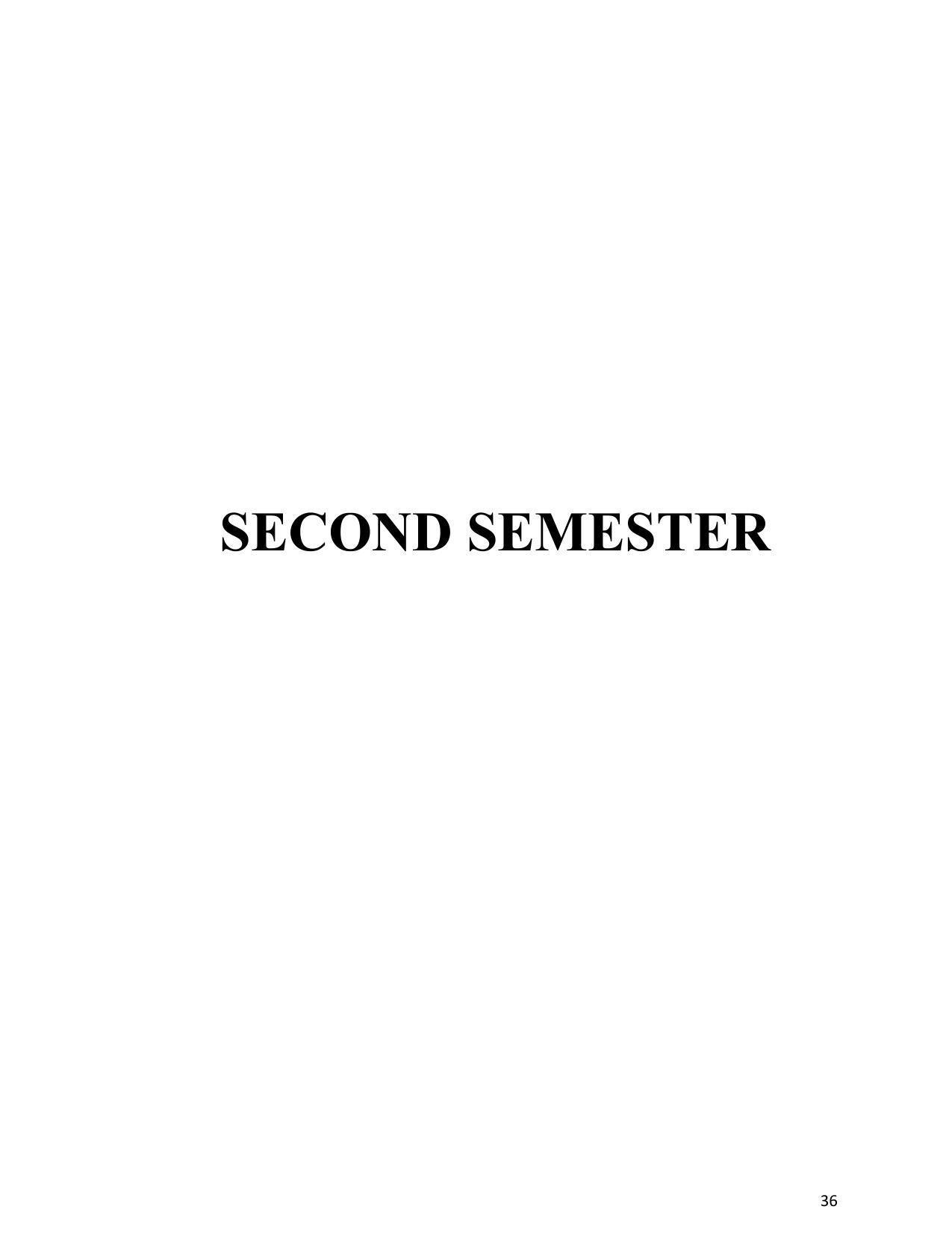 SYLLABUS FOR SEMESTER SYSTEM EFFECTIVE FROM (2021-2022) - INTERIOR DESIGN AND DECORATION - Page 40