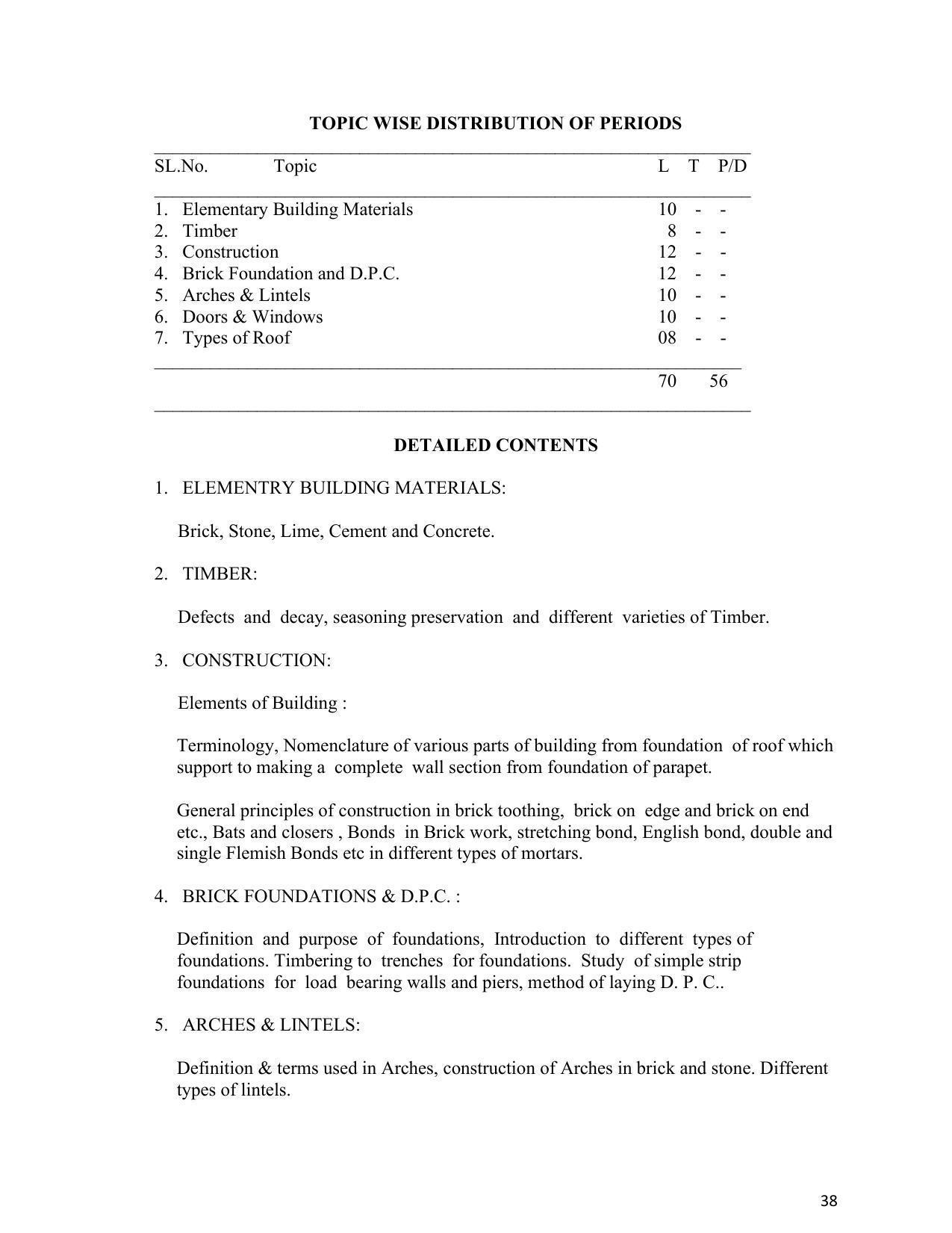 SYLLABUS FOR SEMESTER SYSTEM EFFECTIVE FROM (2021-2022) - INTERIOR DESIGN AND DECORATION - Page 42