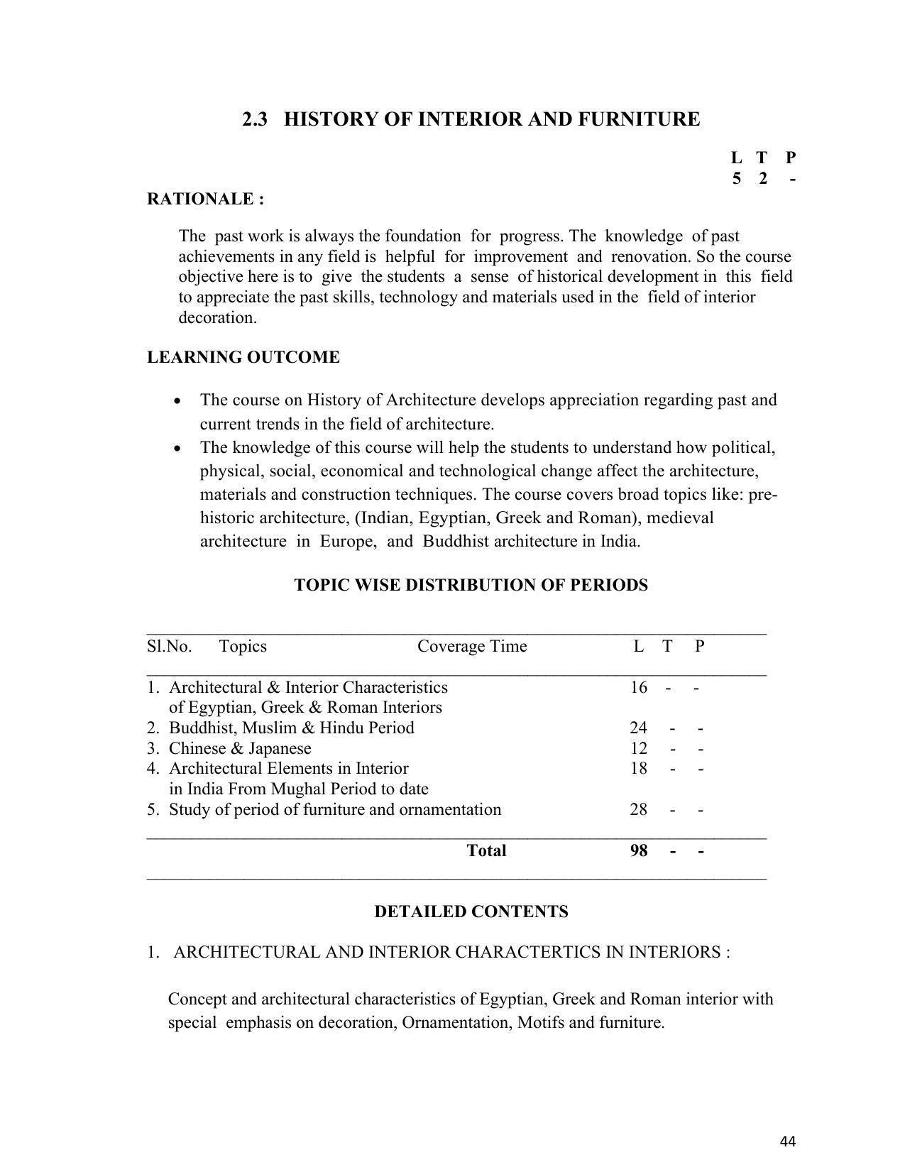 SYLLABUS FOR SEMESTER SYSTEM EFFECTIVE FROM (2021-2022) - INTERIOR DESIGN AND DECORATION - Page 48