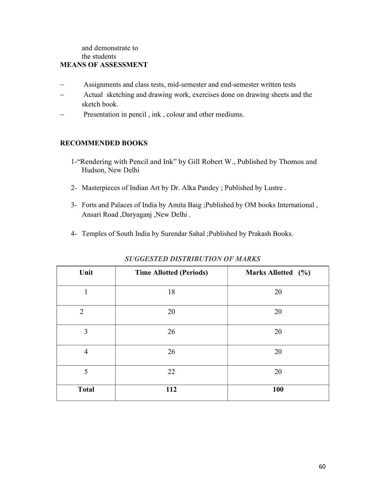 SYLLABUS FOR SEMESTER SYSTEM EFFECTIVE FROM (2021-2022) - INTERIOR DESIGN AND DECORATION - Page 64