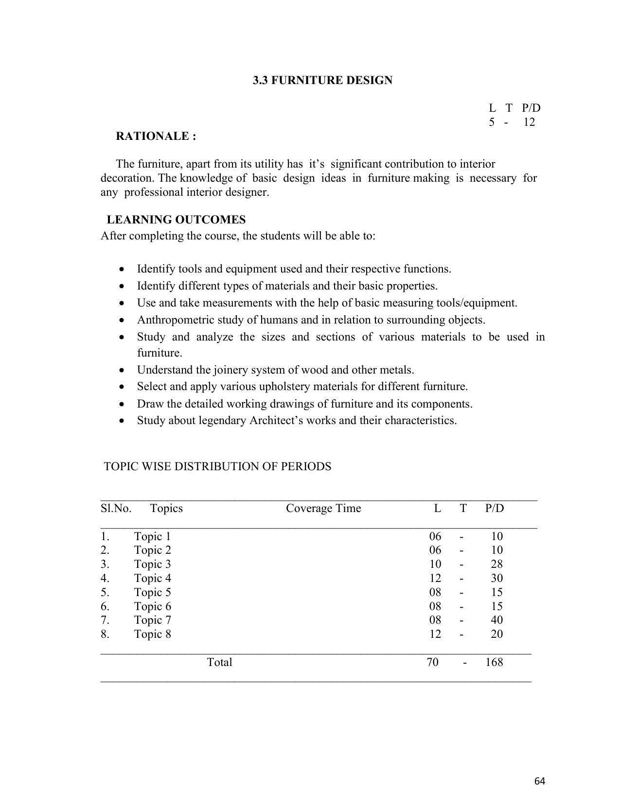 SYLLABUS FOR SEMESTER SYSTEM EFFECTIVE FROM (2021-2022) - INTERIOR DESIGN AND DECORATION - Page 68