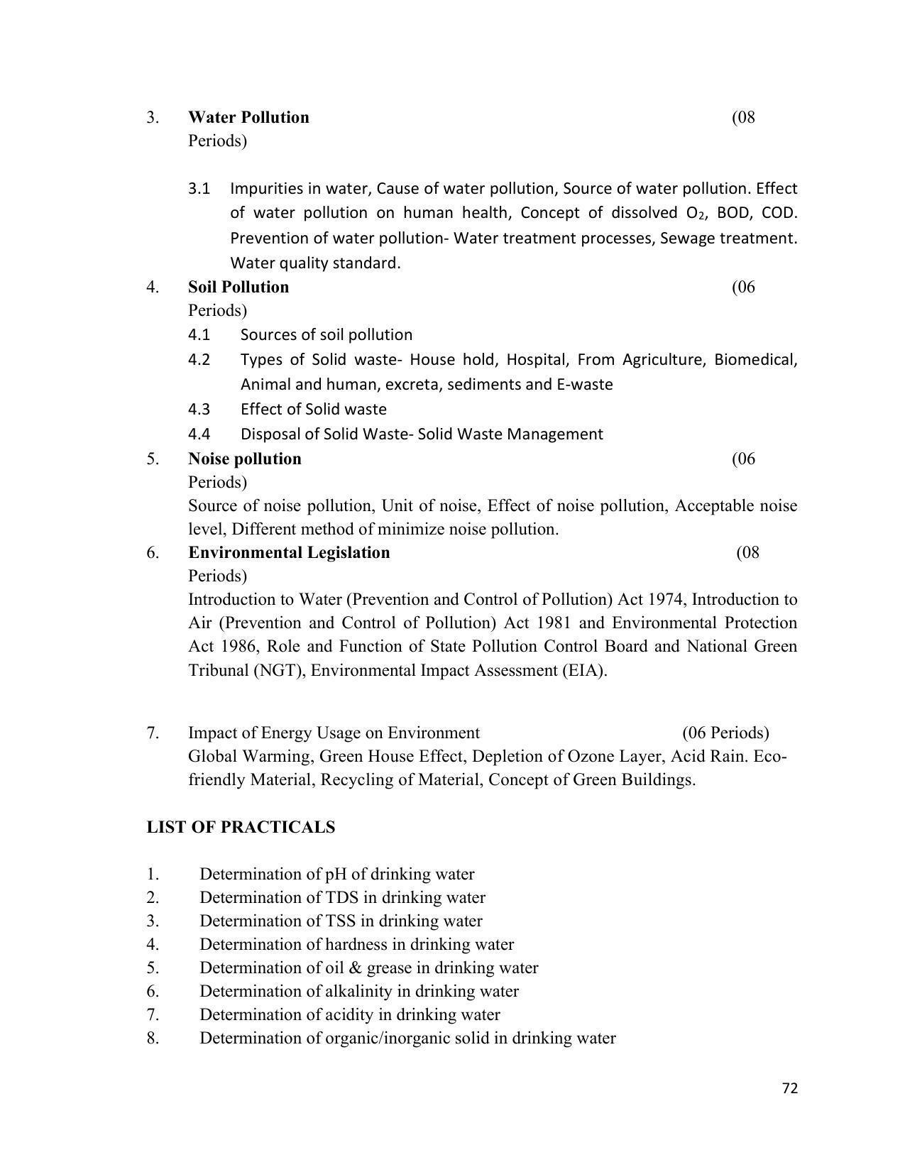 SYLLABUS FOR SEMESTER SYSTEM EFFECTIVE FROM (2021-2022) - INTERIOR DESIGN AND DECORATION - Page 76
