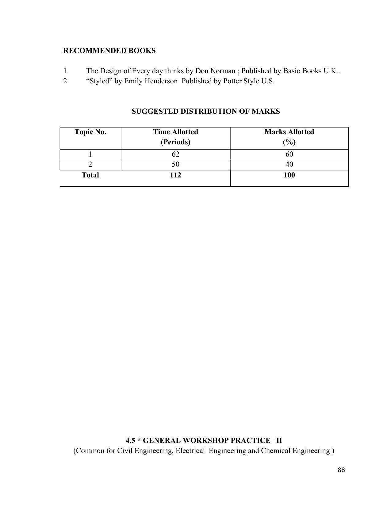 SYLLABUS FOR SEMESTER SYSTEM EFFECTIVE FROM (2021-2022) - INTERIOR DESIGN AND DECORATION - Page 92