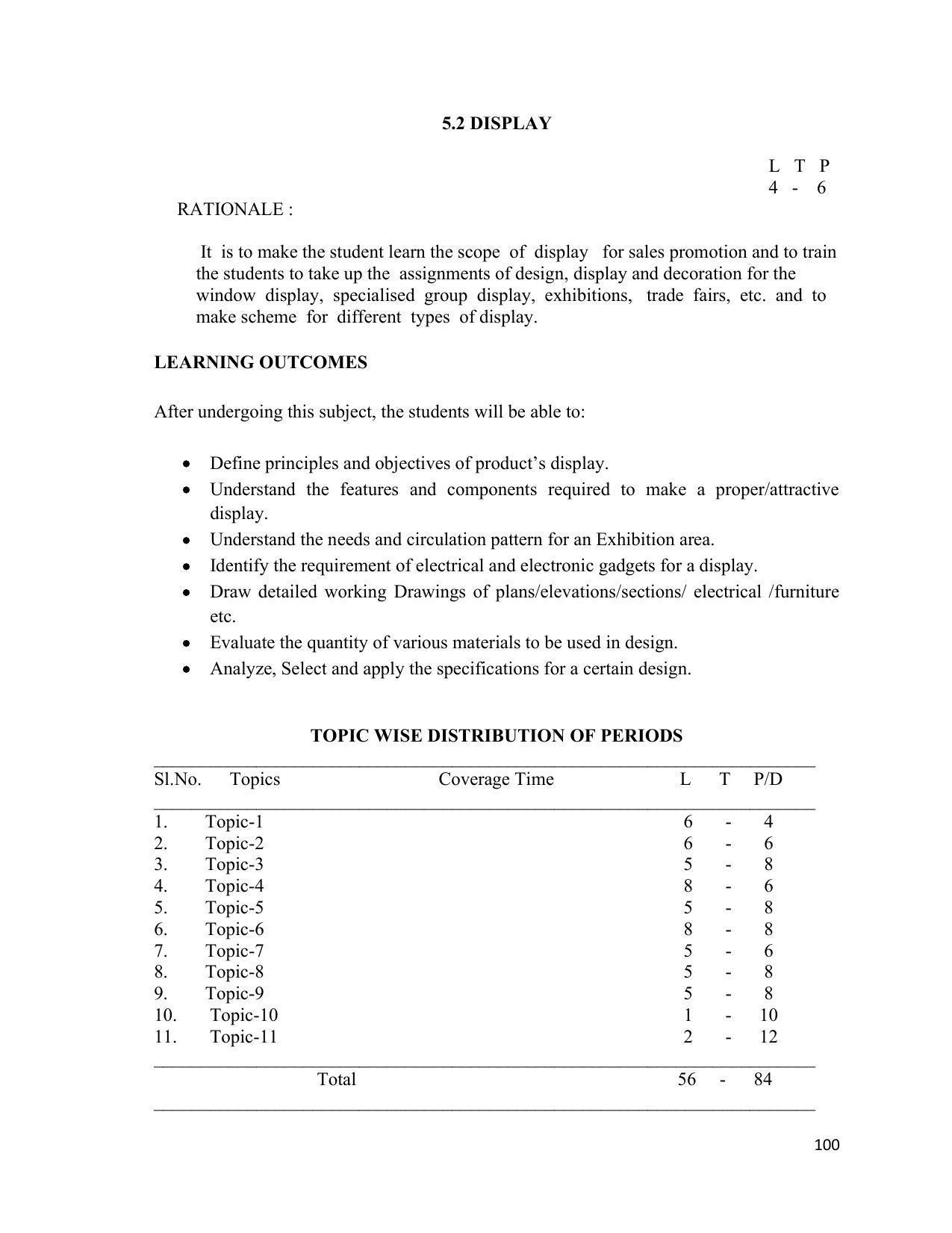 SYLLABUS FOR SEMESTER SYSTEM EFFECTIVE FROM (2021-2022) - INTERIOR DESIGN AND DECORATION - Page 104