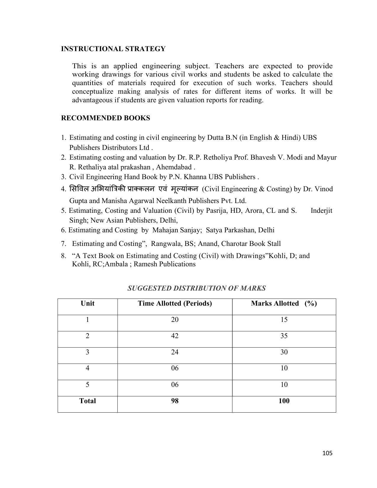 SYLLABUS FOR SEMESTER SYSTEM EFFECTIVE FROM (2021-2022) - INTERIOR DESIGN AND DECORATION - Page 109