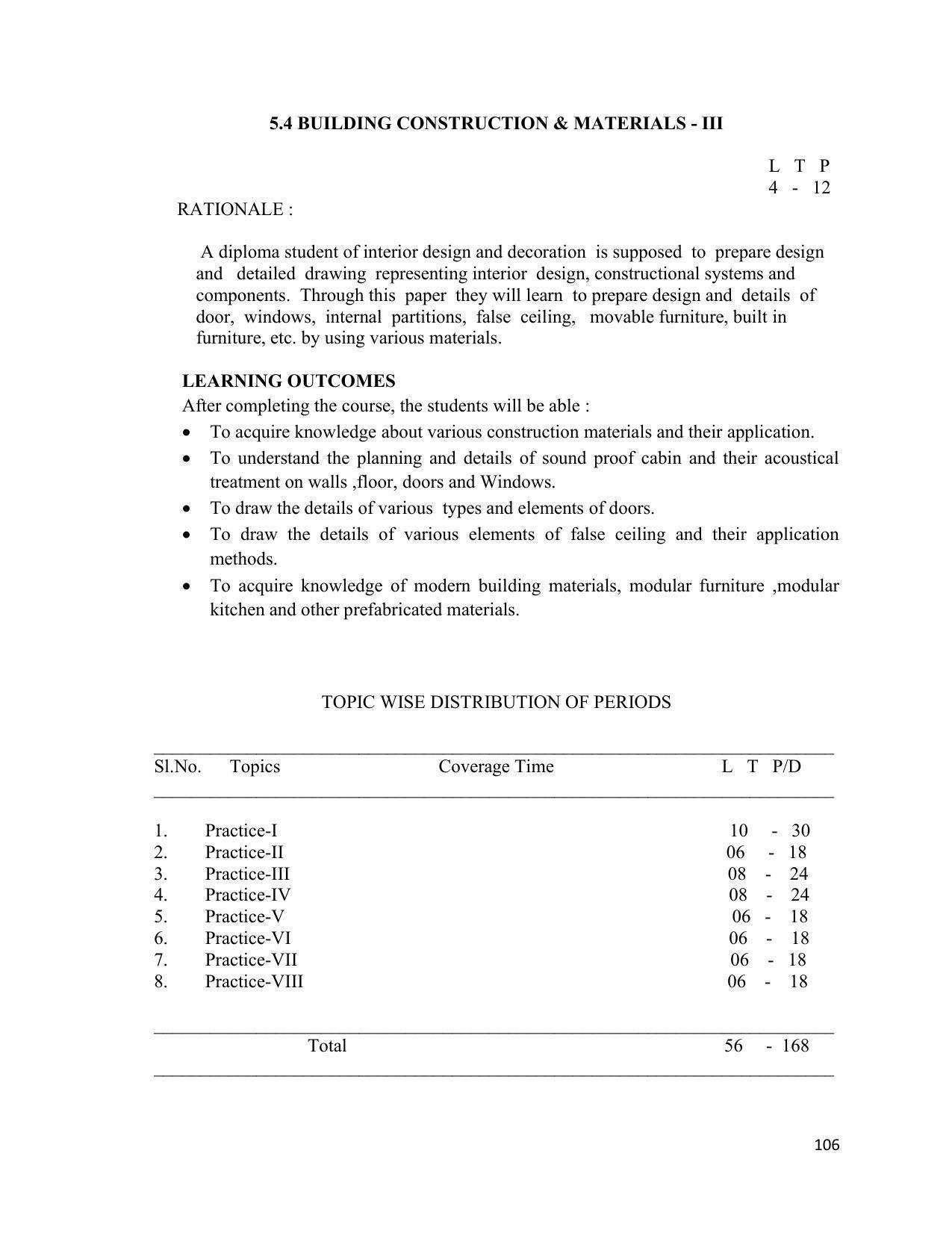 SYLLABUS FOR SEMESTER SYSTEM EFFECTIVE FROM (2021-2022) - INTERIOR DESIGN AND DECORATION - Page 110