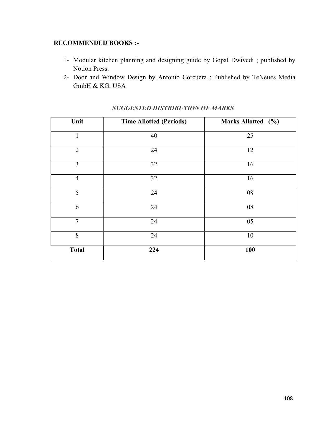 SYLLABUS FOR SEMESTER SYSTEM EFFECTIVE FROM (2021-2022) - INTERIOR DESIGN AND DECORATION - Page 112