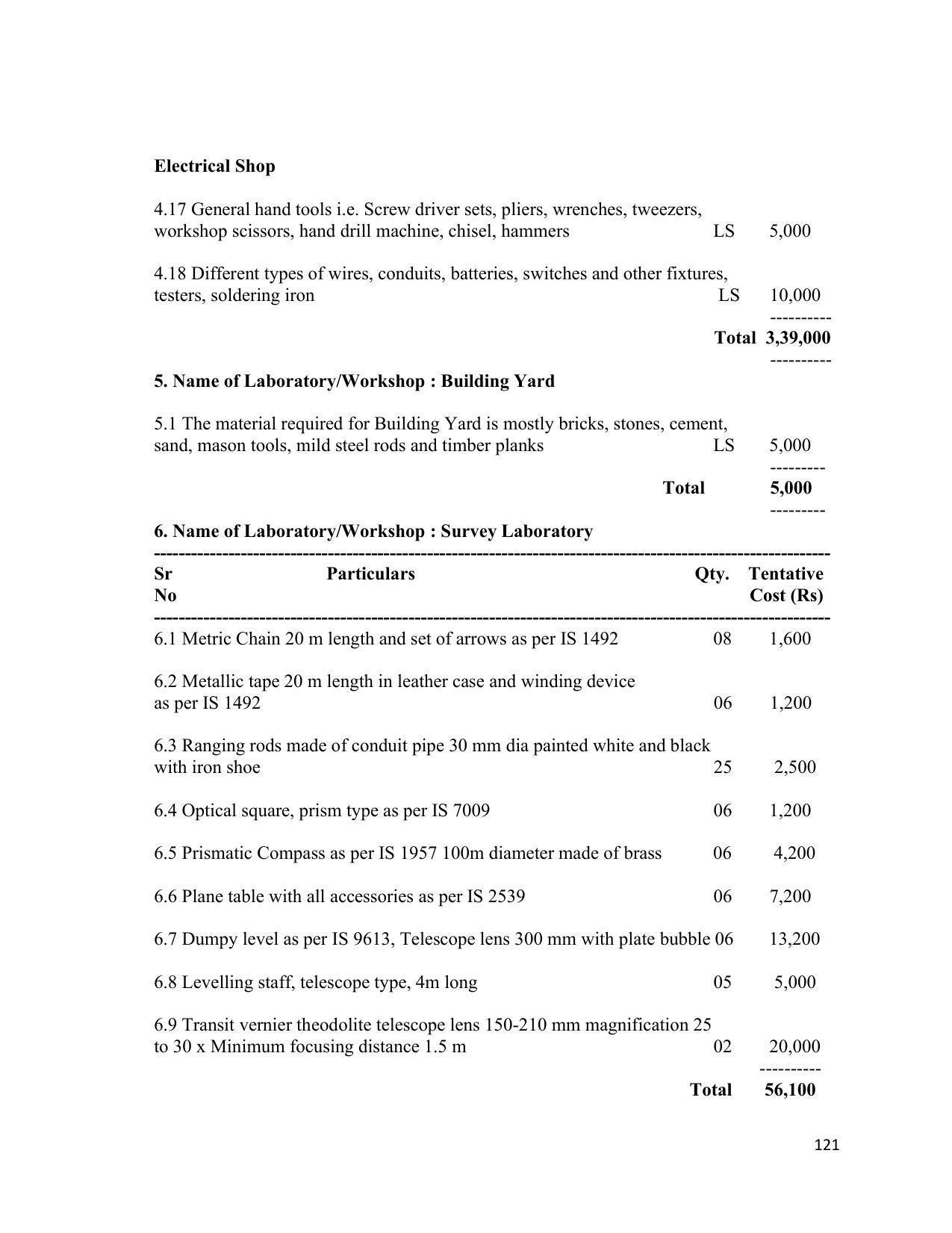 SYLLABUS FOR SEMESTER SYSTEM EFFECTIVE FROM (2021-2022) - INTERIOR DESIGN AND DECORATION - Page 125