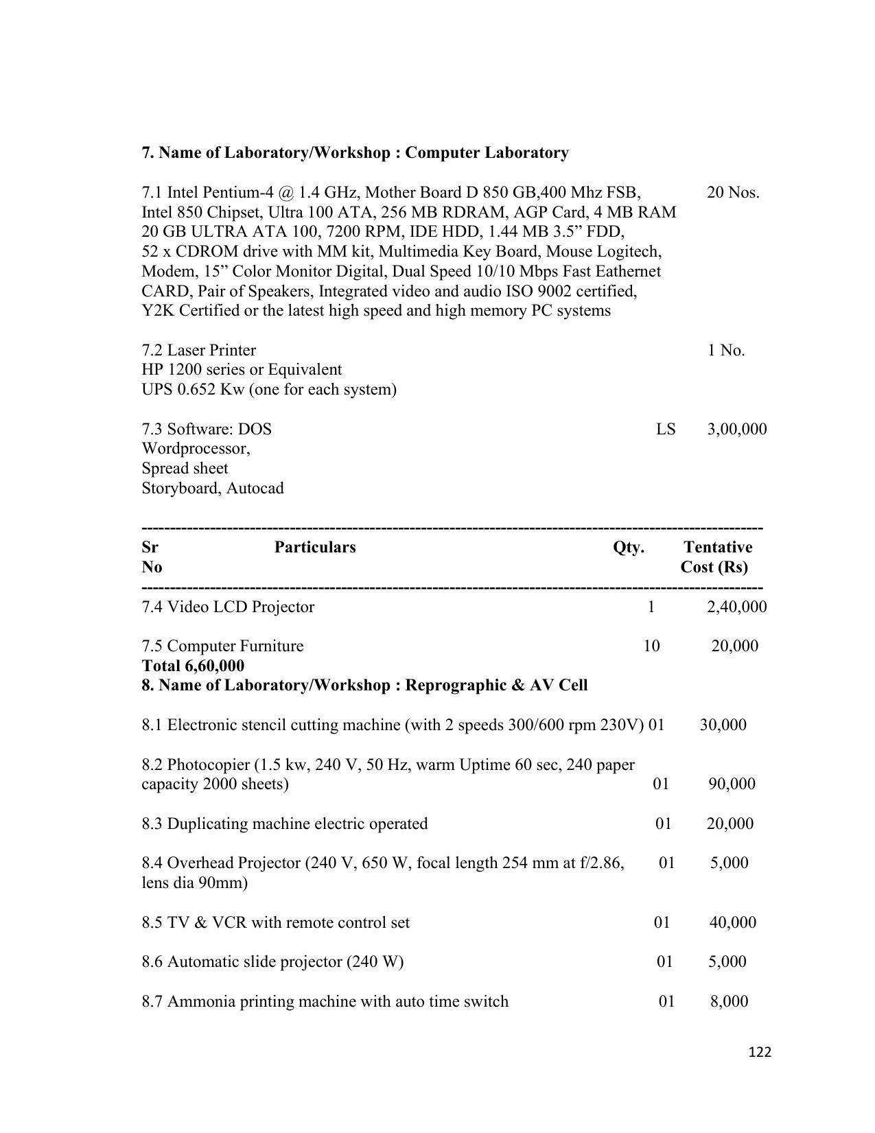 SYLLABUS FOR SEMESTER SYSTEM EFFECTIVE FROM (2021-2022) - INTERIOR DESIGN AND DECORATION - Page 126