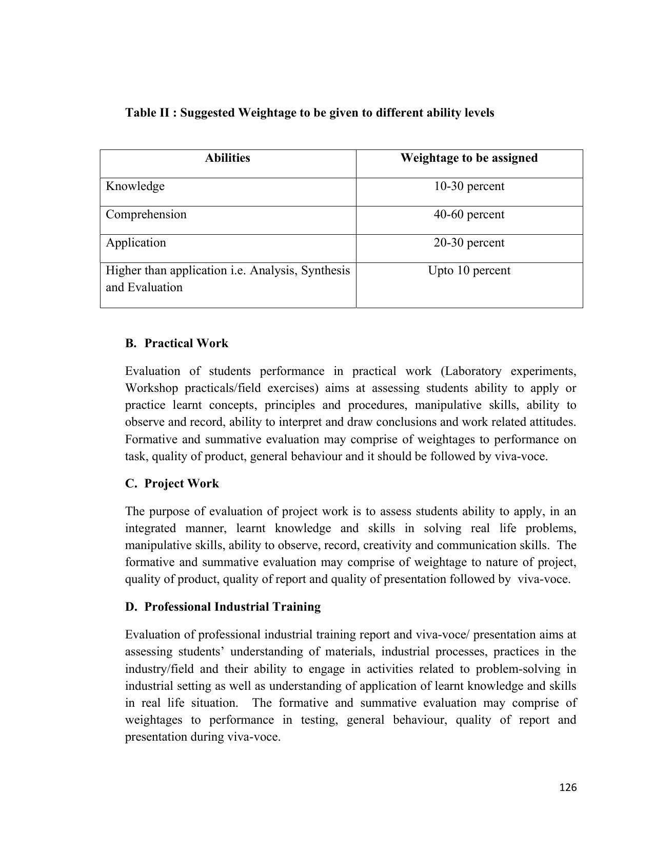 SYLLABUS FOR SEMESTER SYSTEM EFFECTIVE FROM (2021-2022) - INTERIOR DESIGN AND DECORATION - Page 130