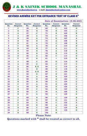 JKSSEE 2021 Class 6 Answer Key