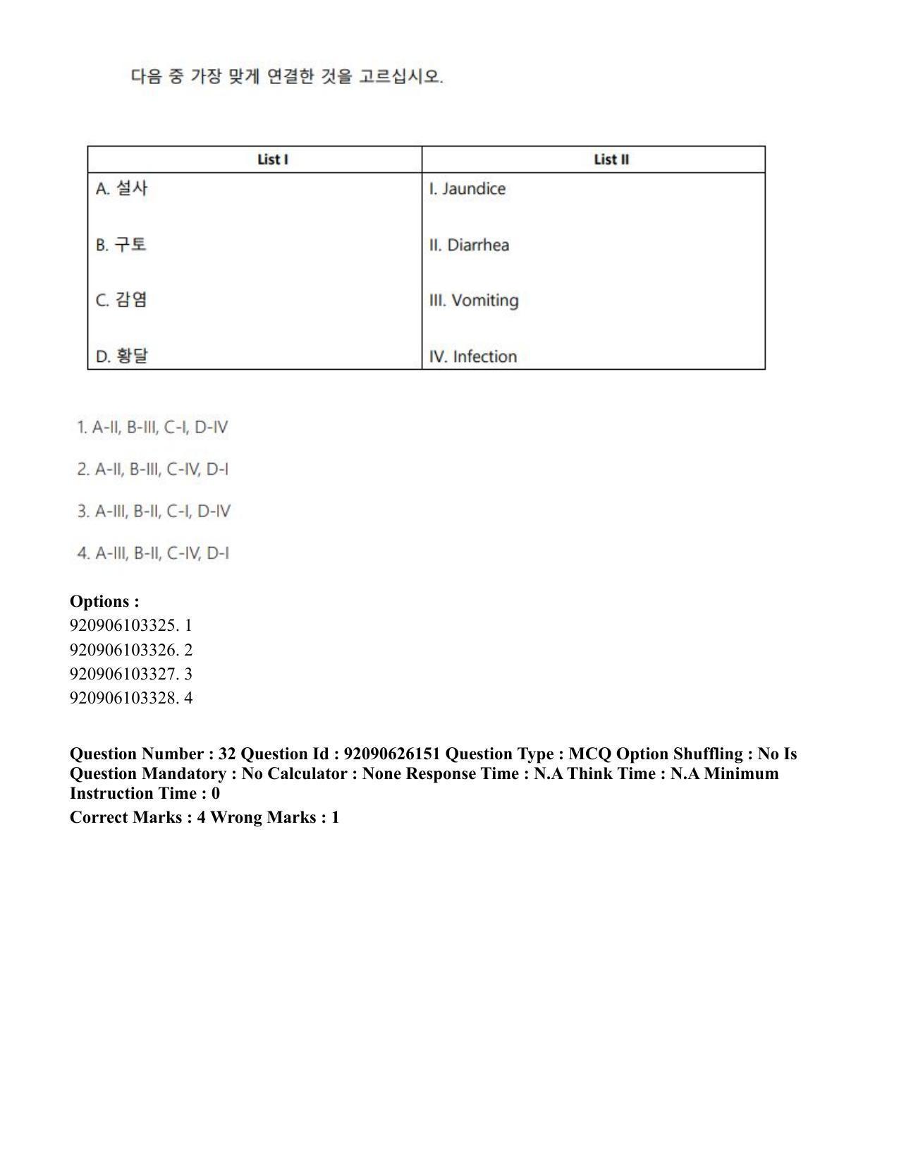CUET PG 2023: LAQP20 – Korean (Hin) - Shift 1 (26-06-2023) Question Paper - Page 47