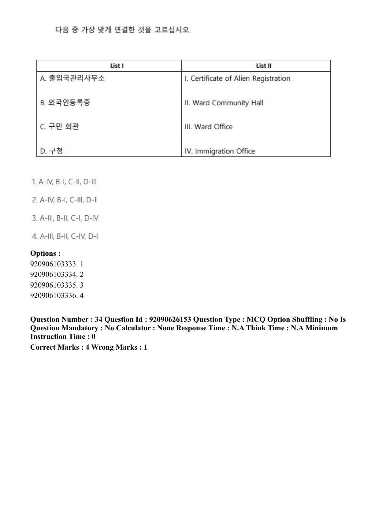 CUET PG 2023: LAQP20 – Korean (Hin) - Shift 1 (26-06-2023) Question Paper - Page 54