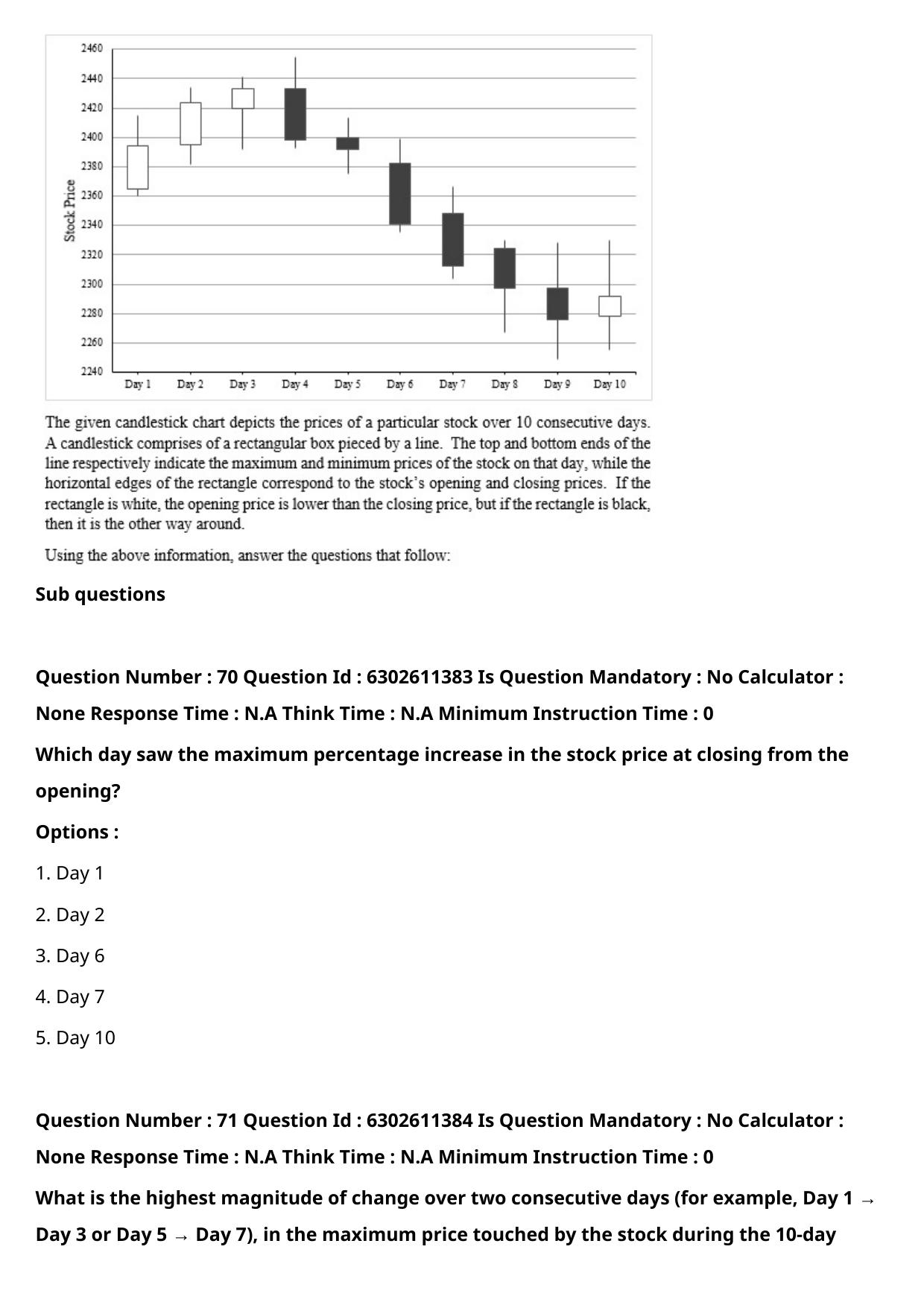 XAT 2022 Question Paper - Page 47