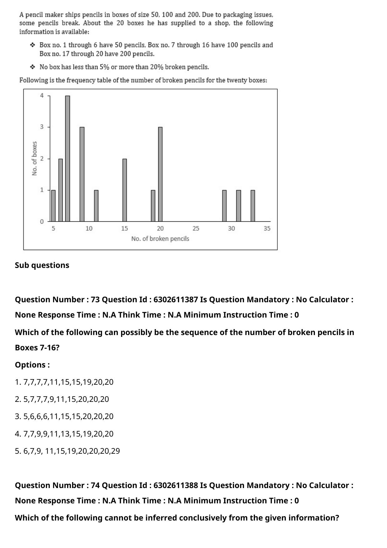 XAT 2022 Question Paper - Page 49