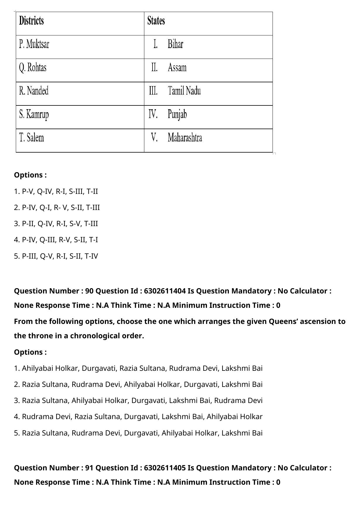XAT 2022 Question Paper - Page 57