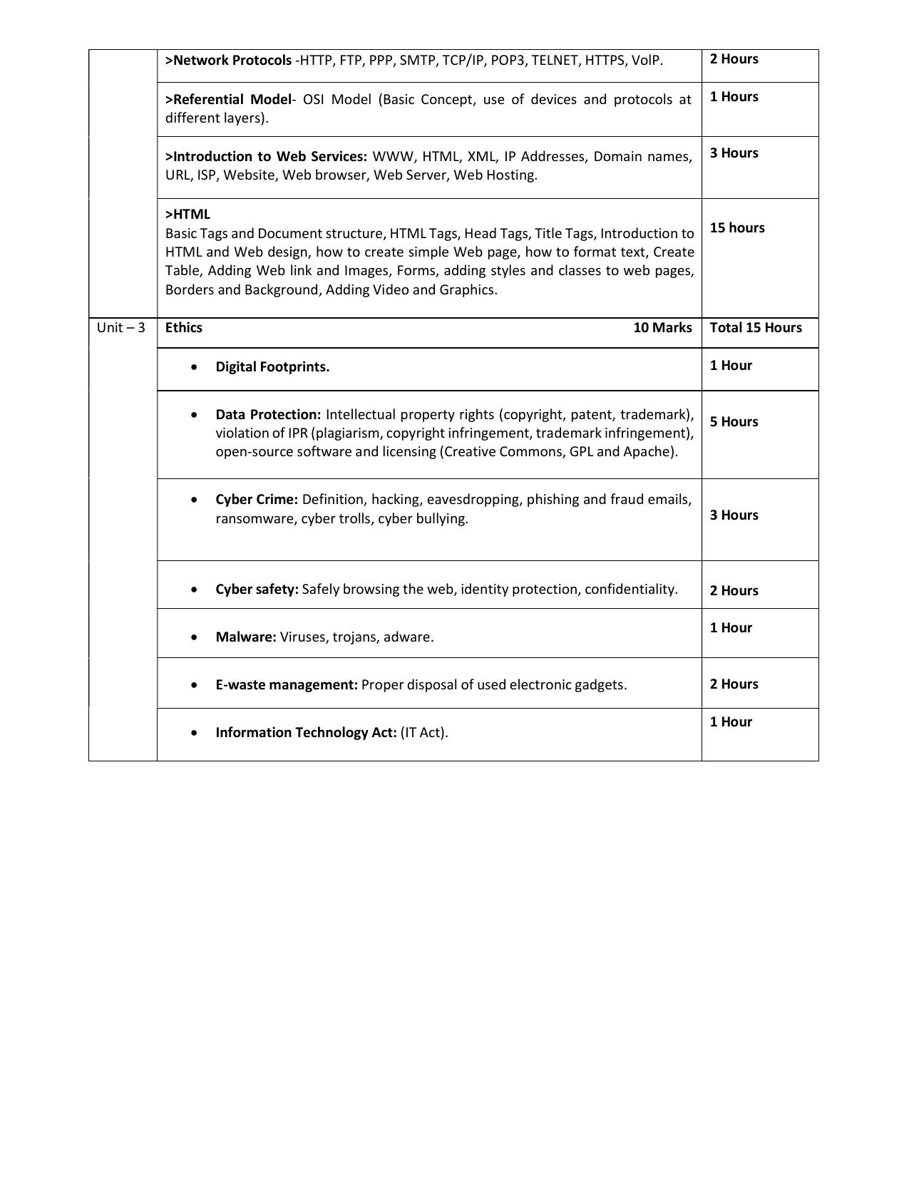 WBCHSE Class 11 & 12 Syllabus for Modern Computer Application (COMA) (SET III) - Page 6