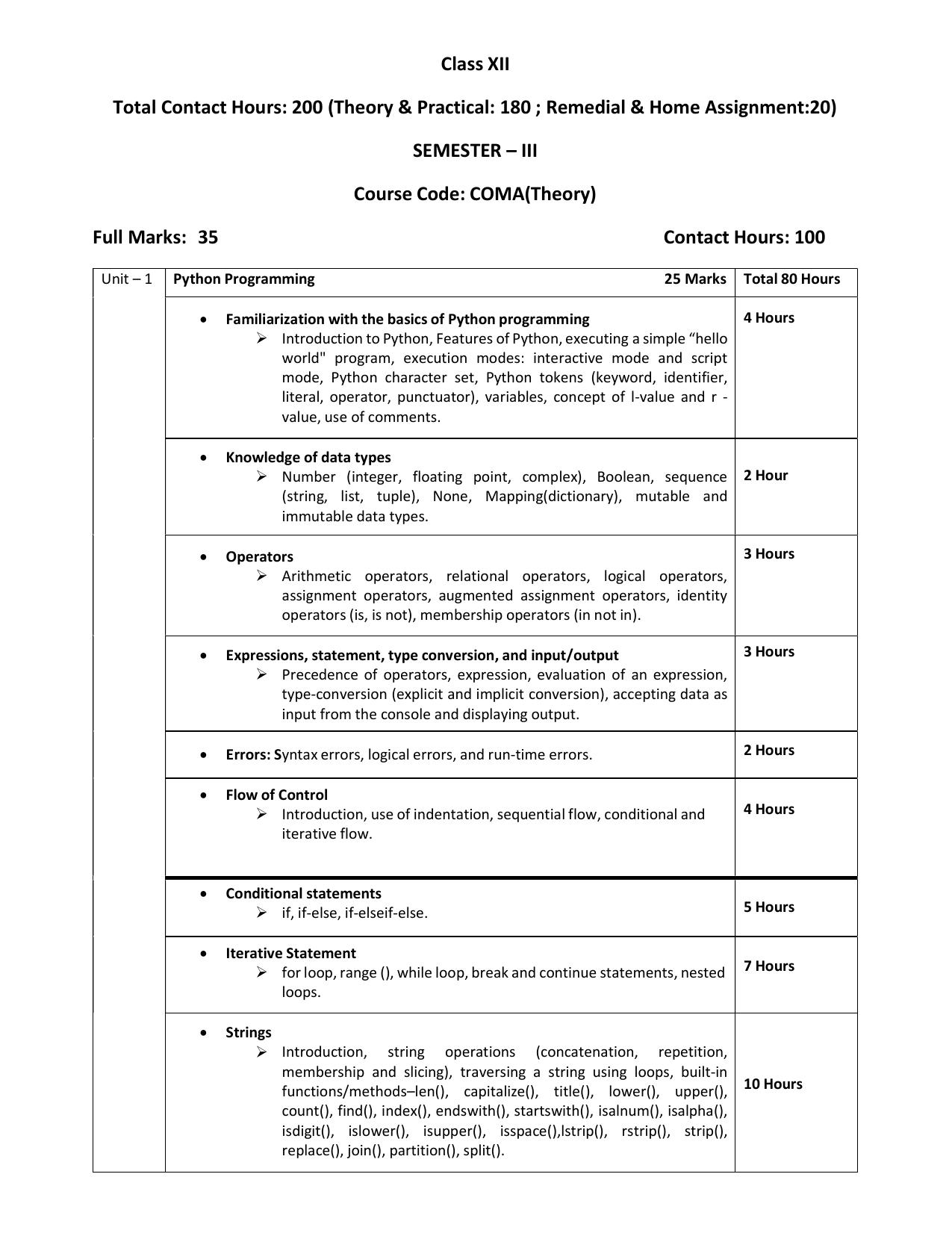 WBCHSE Class 11 & 12 Syllabus for Modern Computer Application (COMA) (SET III) - Page 7