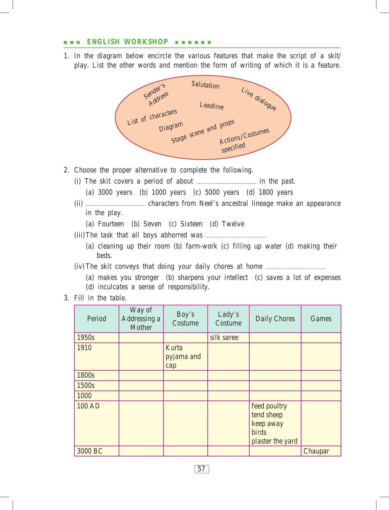 Maharashtra Board Class 9 English Textbook - Page 67
