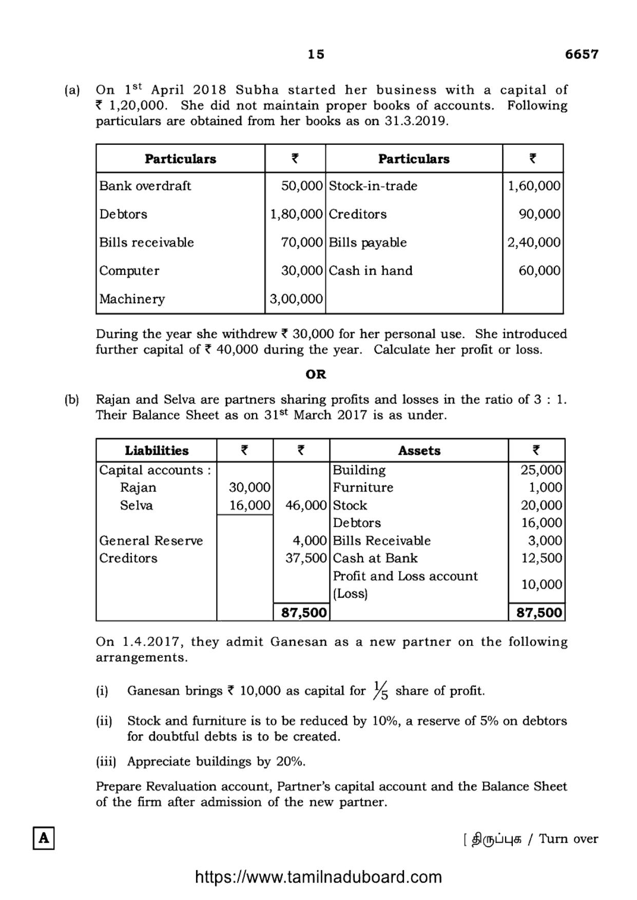 TN Class 12 Accountancy 6657 Set A Question Papers 2023 - Page 15