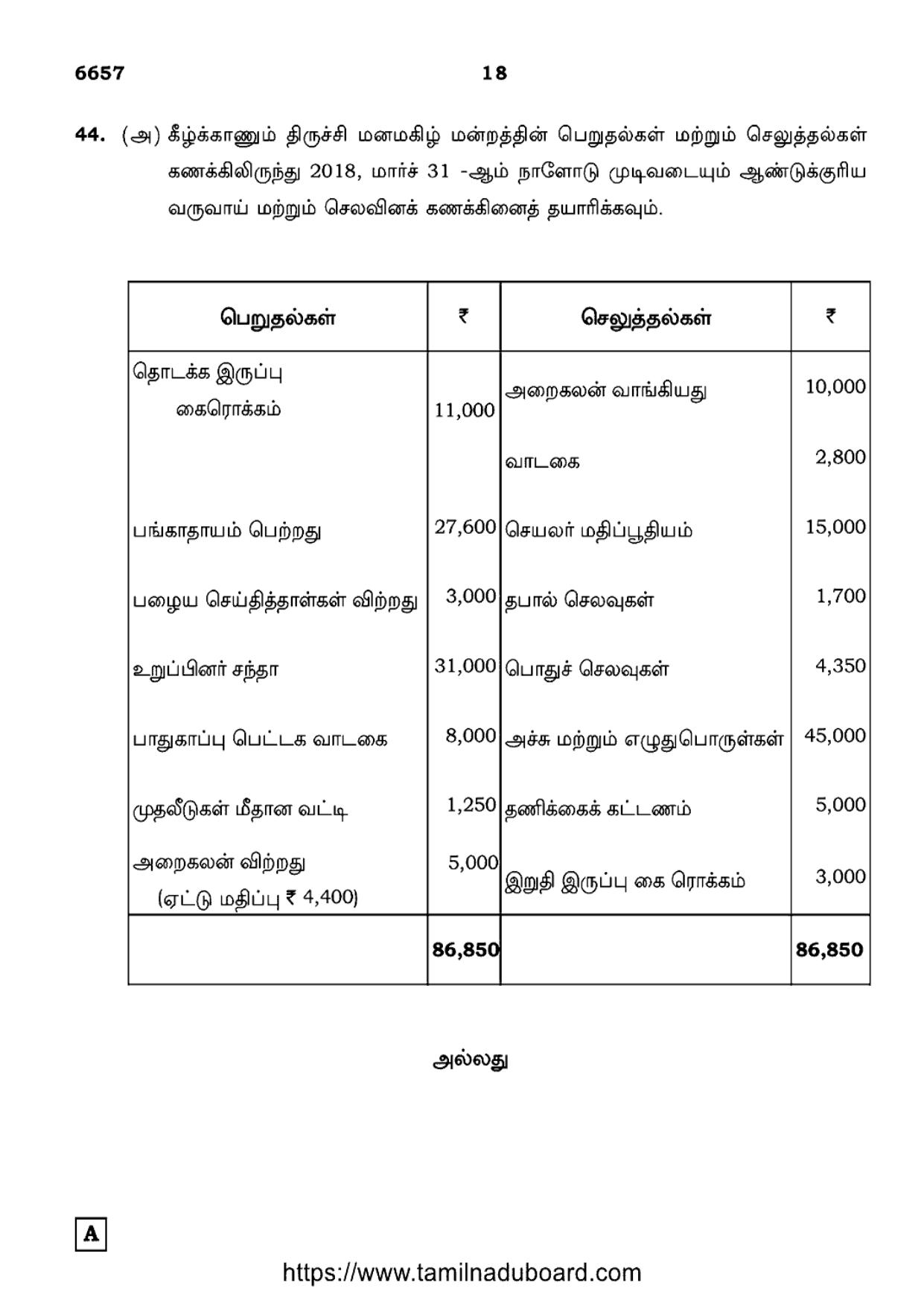 TN Class 12 Accountancy 6657 Set A Question Papers 2023 - Page 18