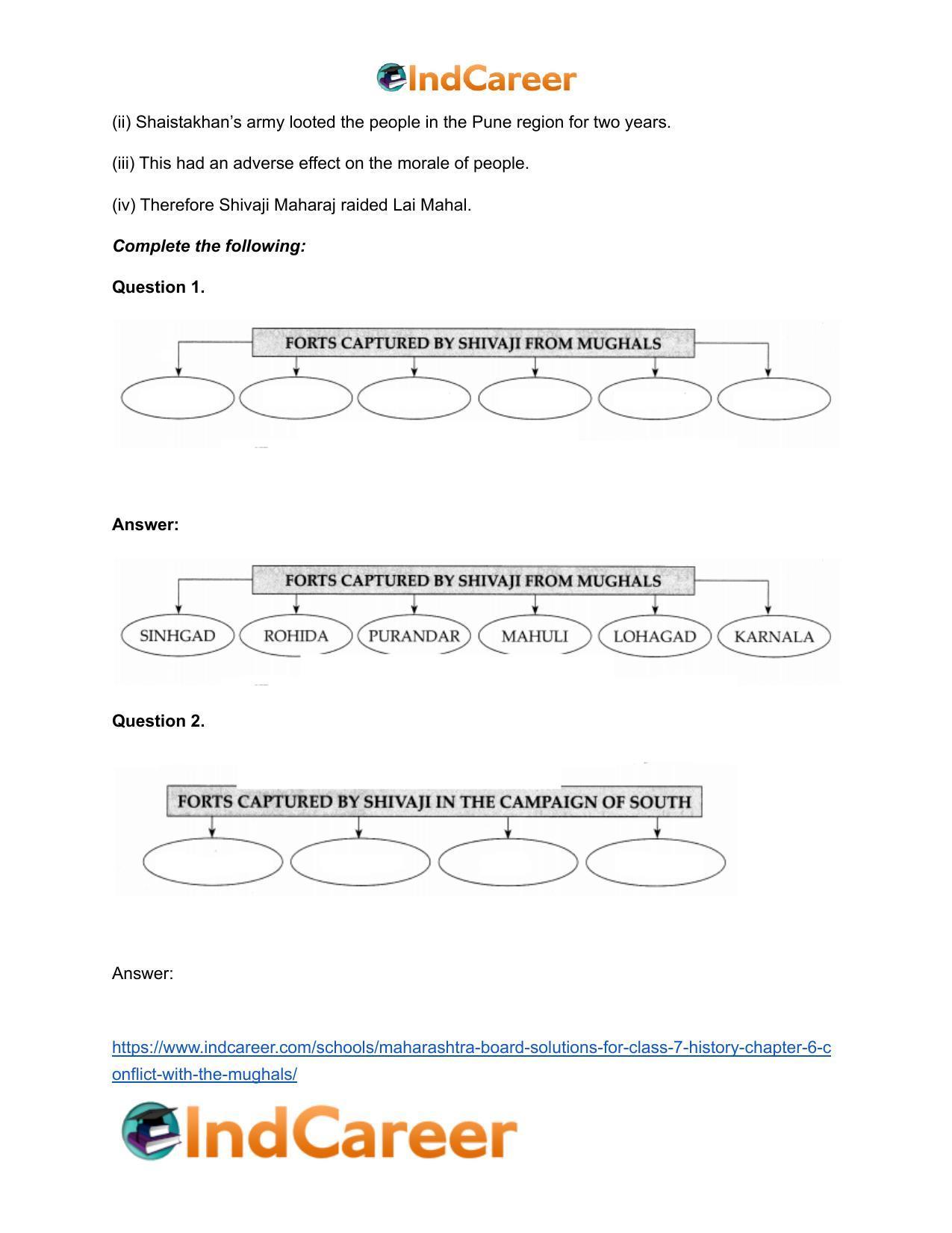 Maharashtra Board Solutions for Class 7- History: Chapter 6- Conflict with the Mughals - Page 16