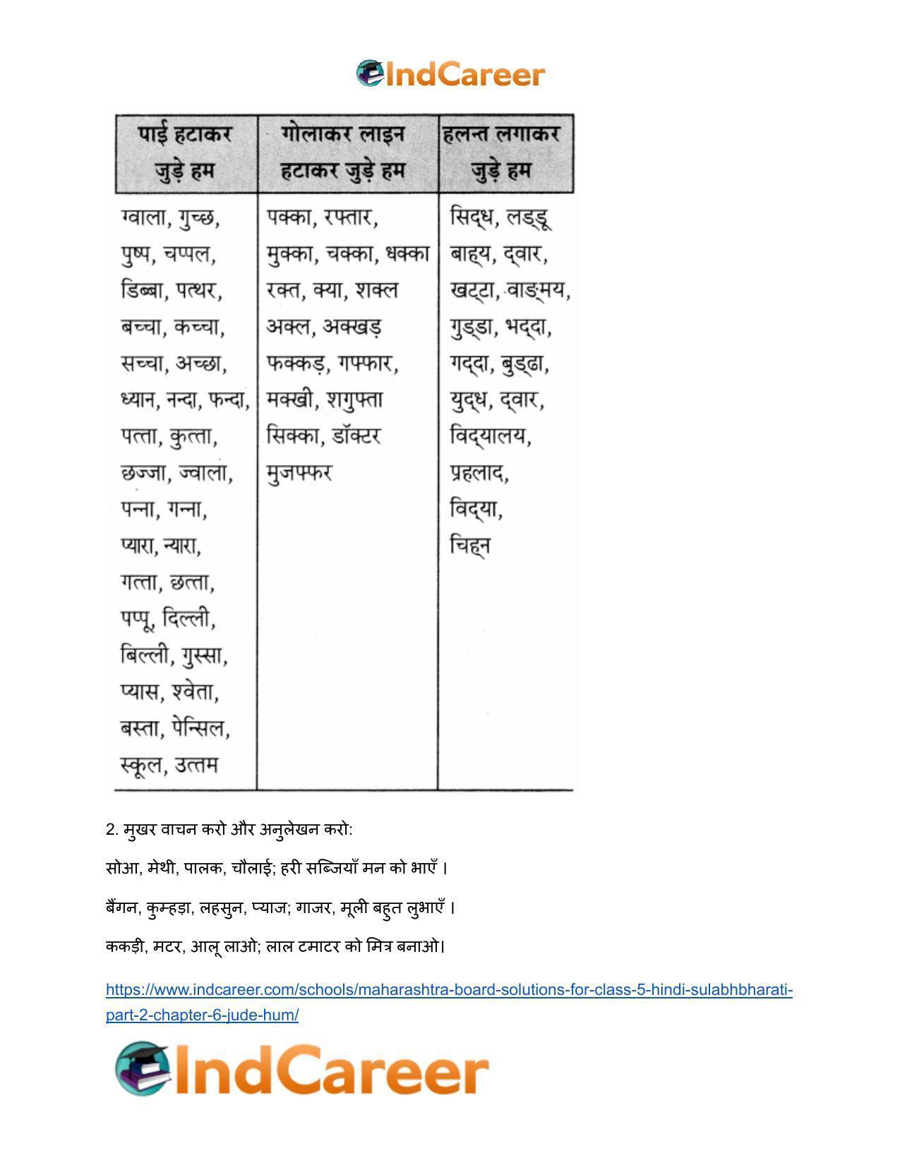 Maharashtra Board Solutions for Class 5- Hindi Sulabhbharati (Part 2): Chapter 6- जुड़े हम - Page 3