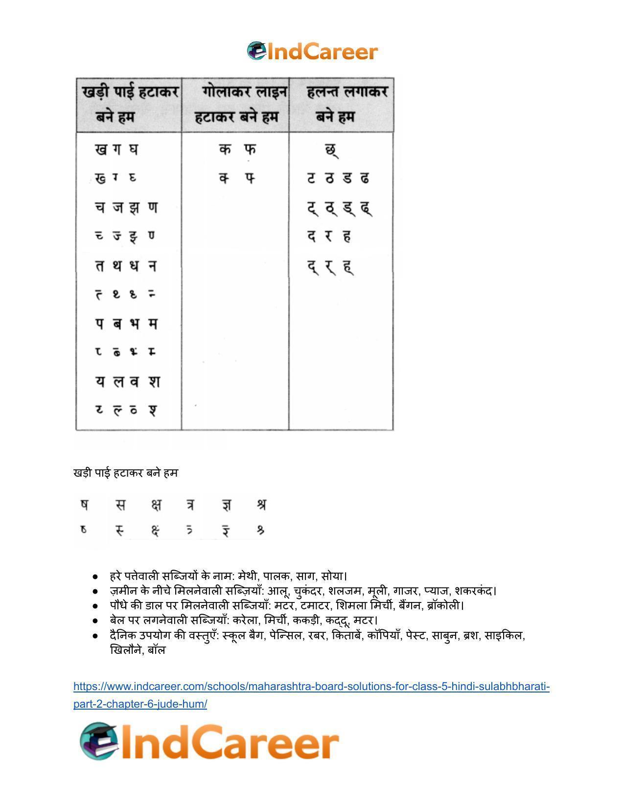 Maharashtra Board Solutions for Class 5- Hindi Sulabhbharati (Part 2): Chapter 6- जुड़े हम - Page 10
