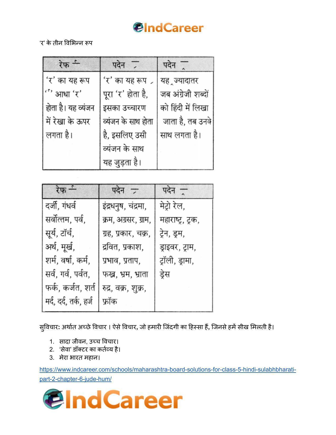 Maharashtra Board Solutions for Class 5- Hindi Sulabhbharati (Part 2): Chapter 6- जुड़े हम - Page 11