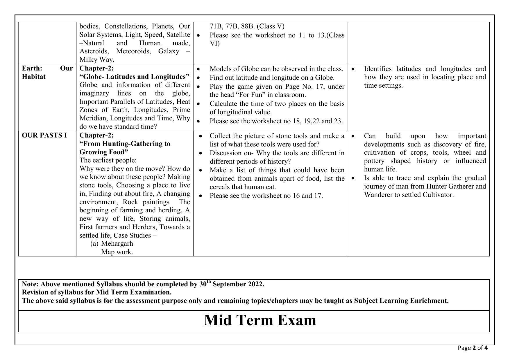 Edudel Class 6 (L-2) Social Science (English Medium) Syllabus - Page 2