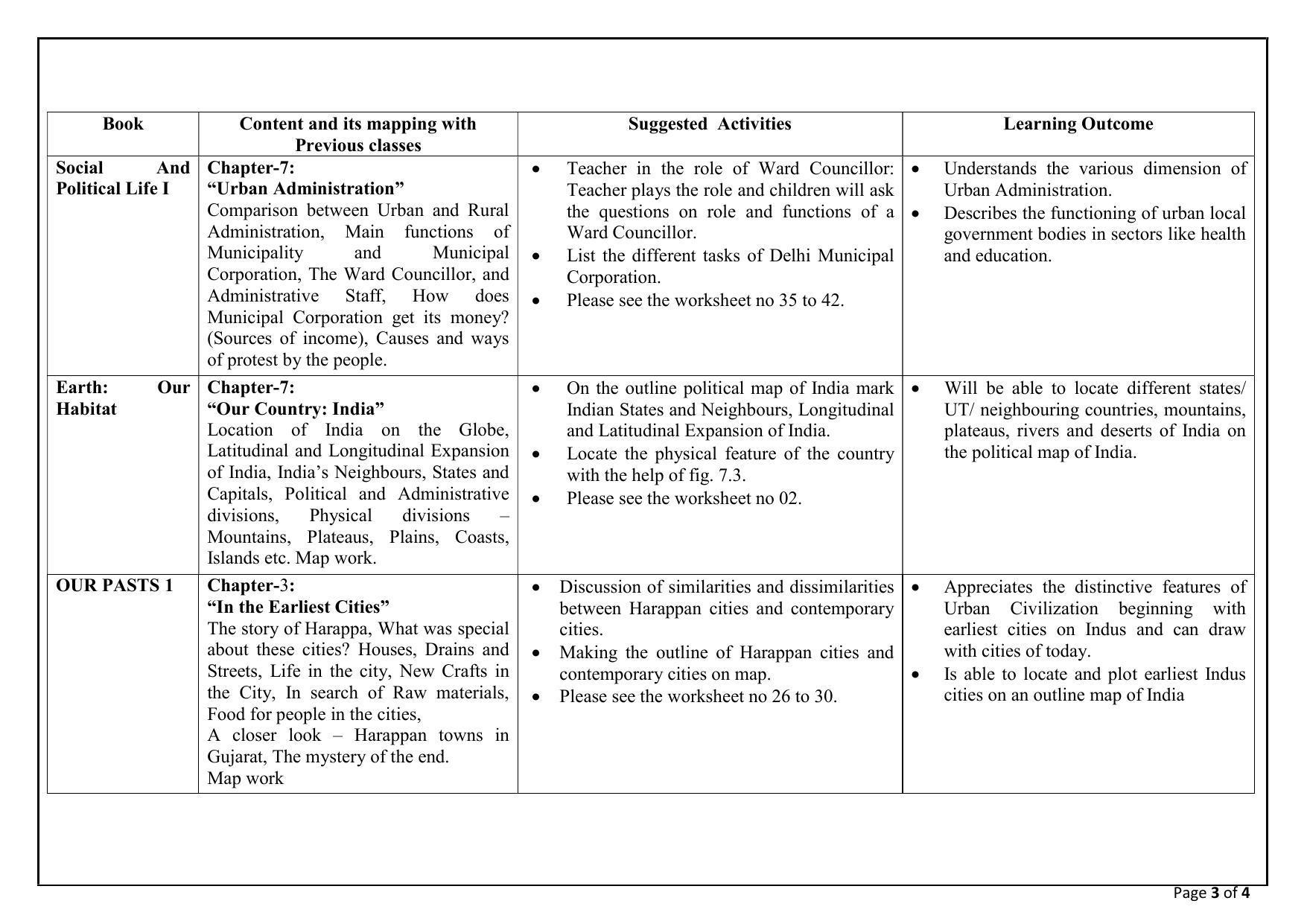 Edudel Class 6 (L-2) Social Science (English Medium) Syllabus - Page 3