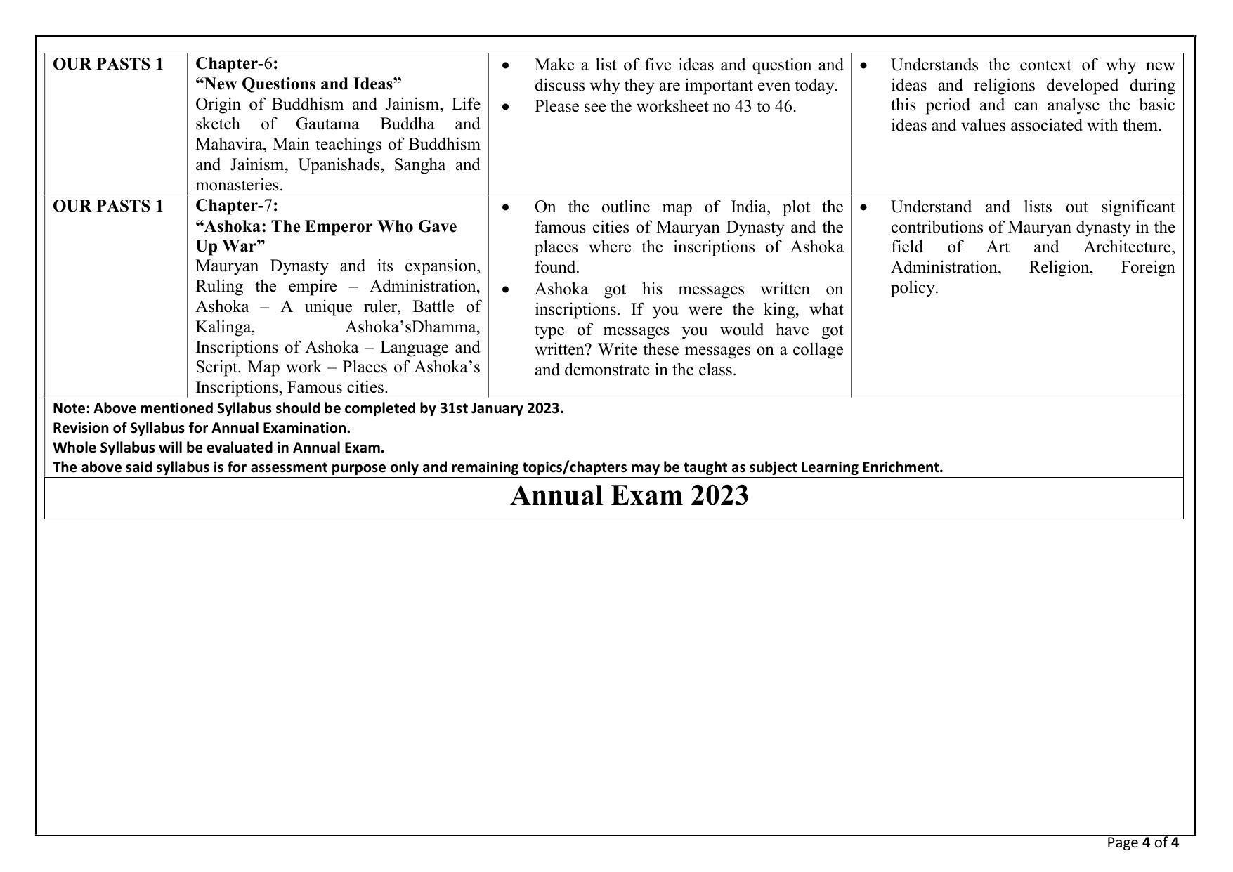 Edudel Class 6 (L-2) Social Science (English Medium) Syllabus - Page 4