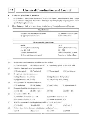 GSEB HSC Biology Question Paper (English Medium)- Chapter 32