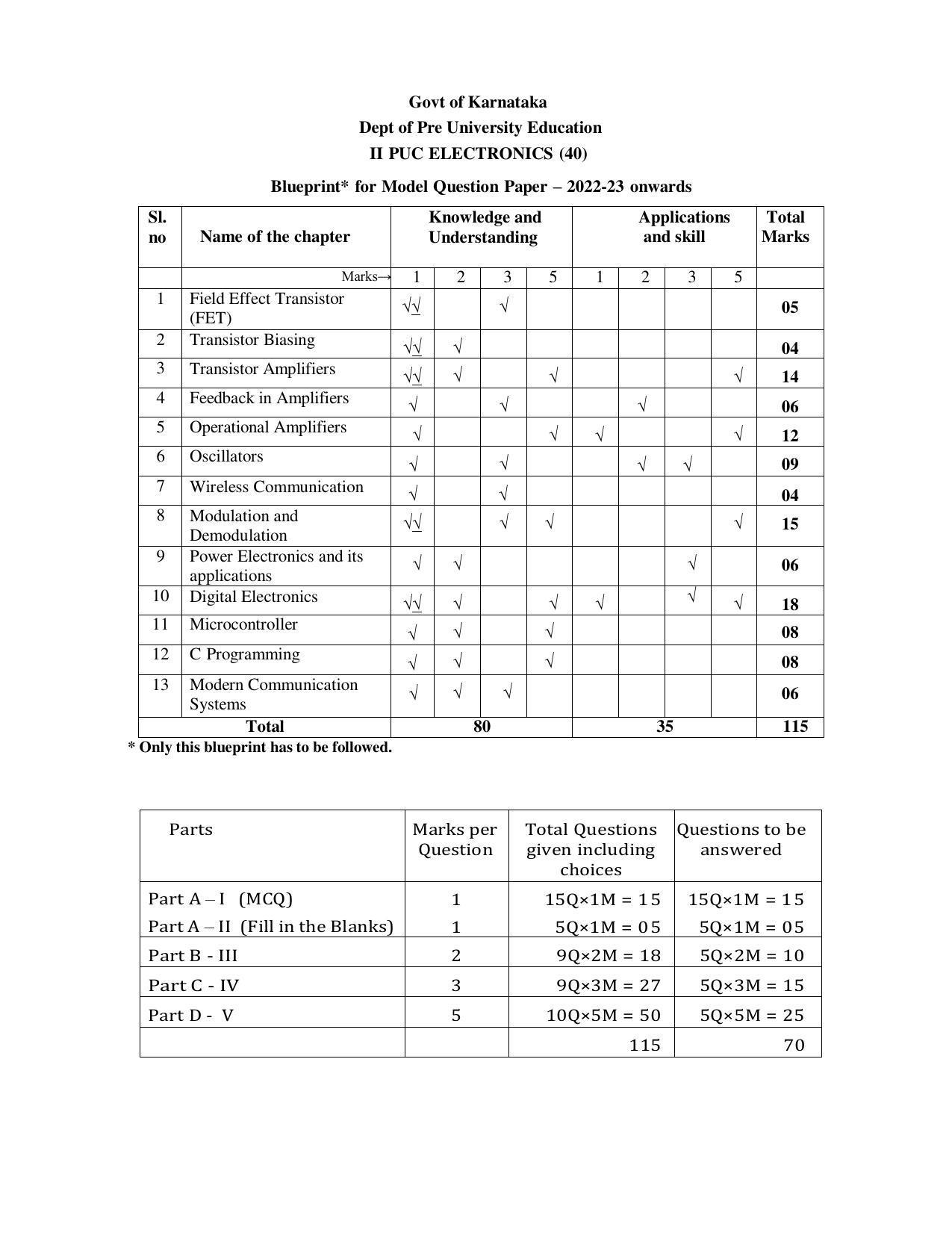 Karnataka II PUC Electronics Model Question Paper 2023 - Page 1