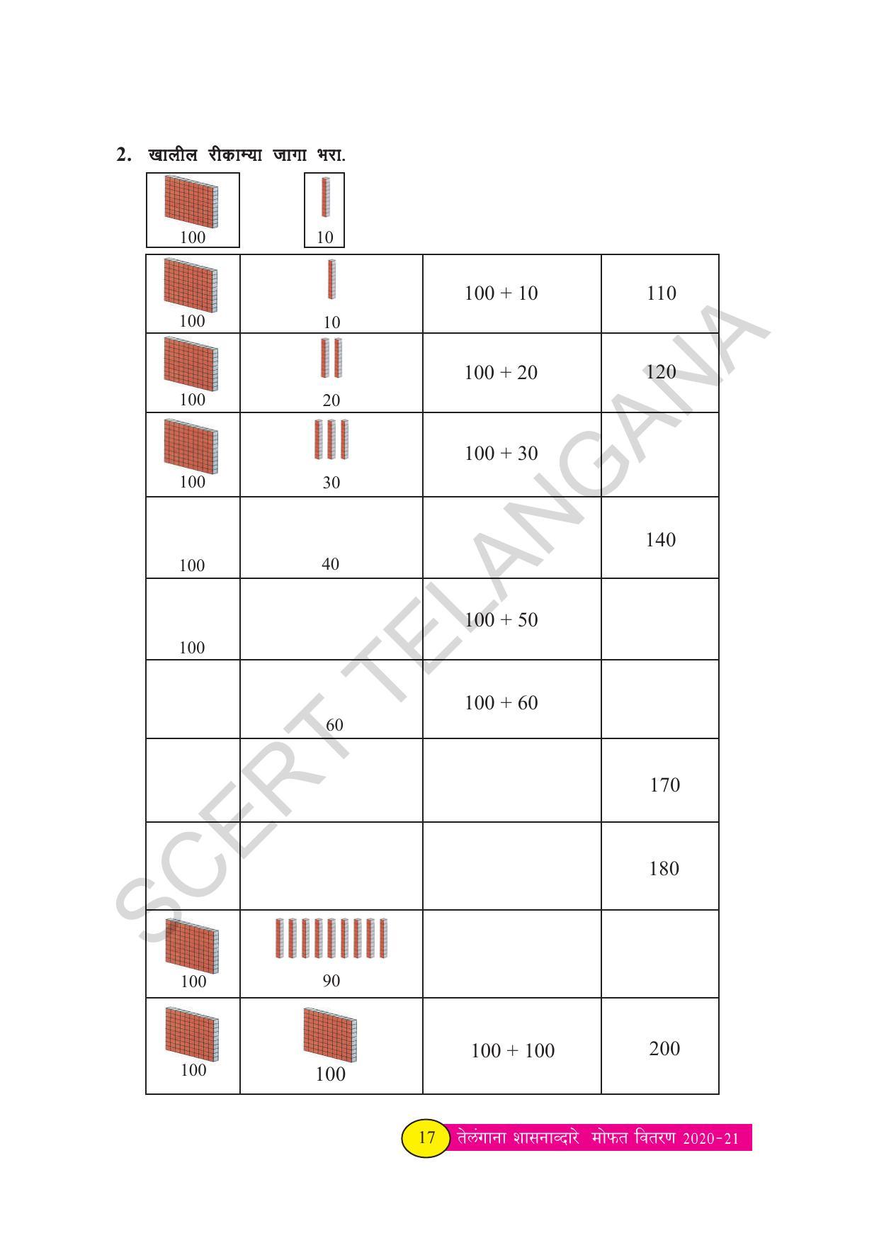 TS SCERT Class 3 Maths (Marathi Medium) Text Book - Page 25