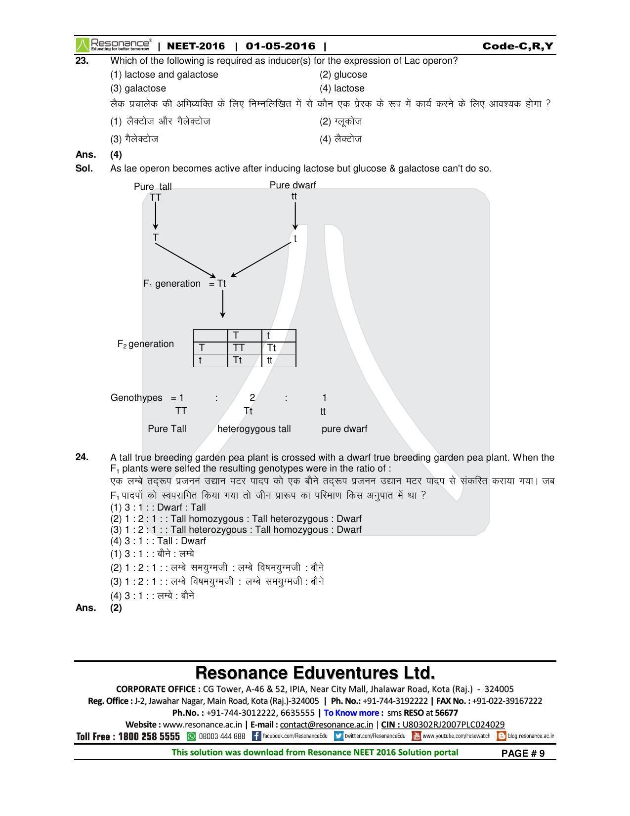 NEET Code C/ R/ Y 2016 Answer & Solutions - Page 11