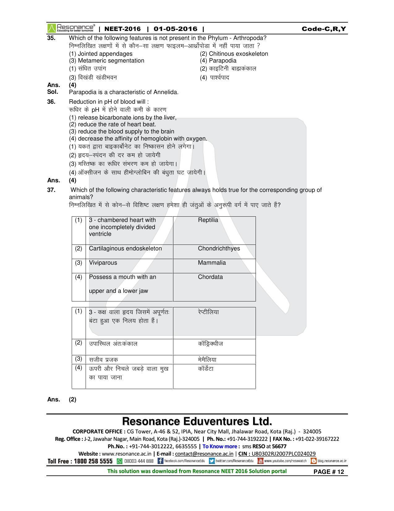 NEET Code C/ R/ Y 2016 Answer & Solutions - Page 14