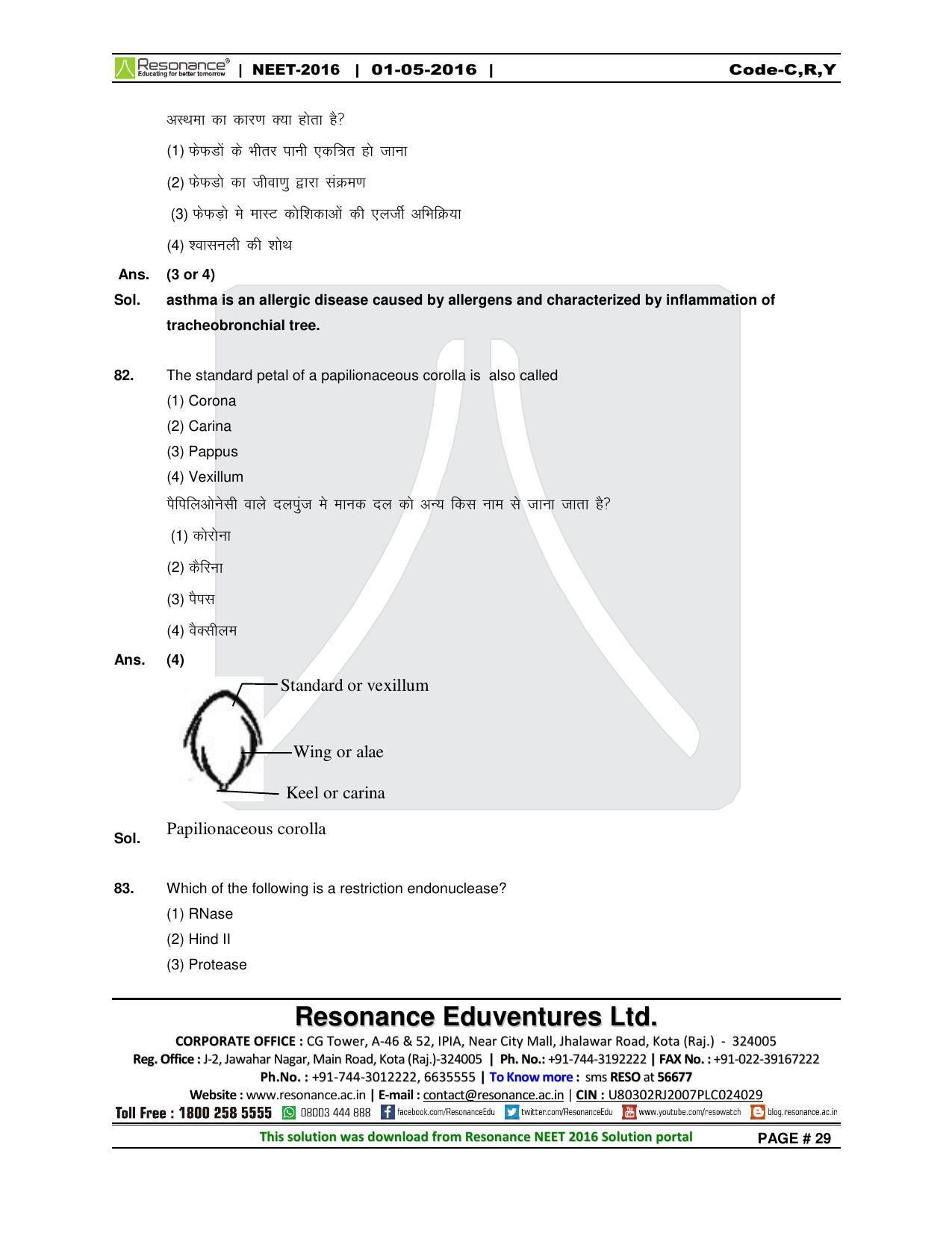 NEET Code C/ R/ Y 2016 Answer & Solutions - Page 31