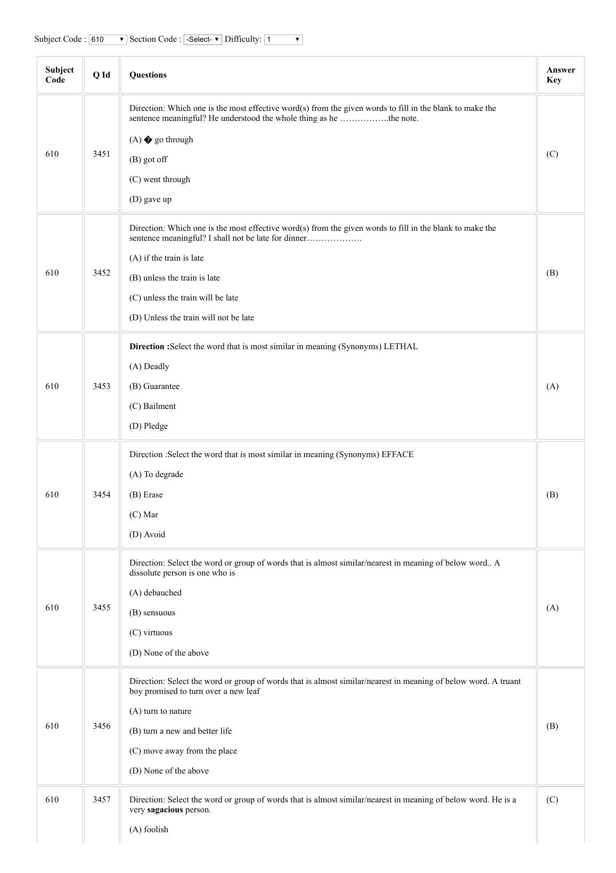 CUSAT CAT 2018 LLM Question Paper - Page 1
