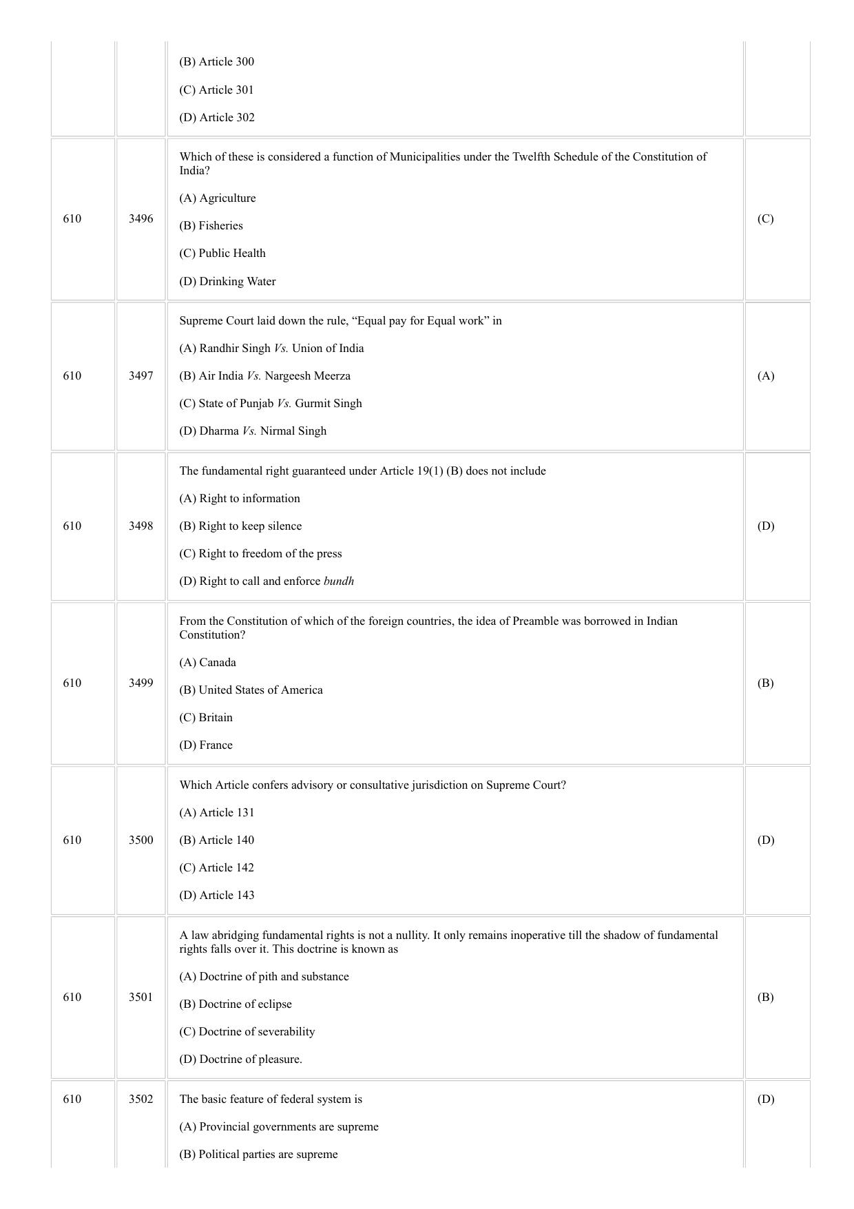 CUSAT CAT 2018 LLM Question Paper - Page 10